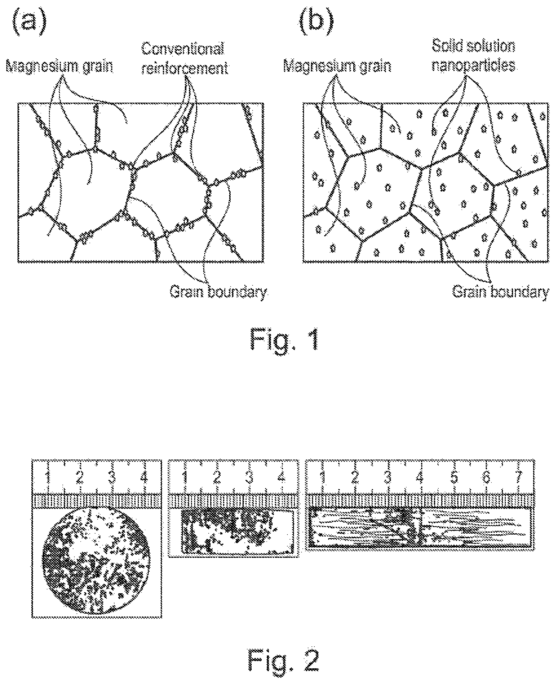 Patent US12590357 — Method for carbide dispersion strengthened high performance metallic materials — Figure 1