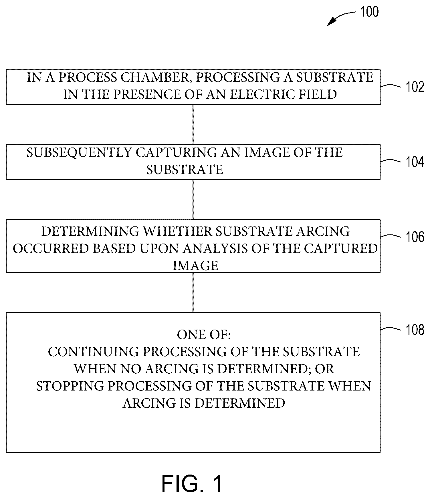 Patent US12590361 Figure 1 – Methods and apparatus for processing a substrate