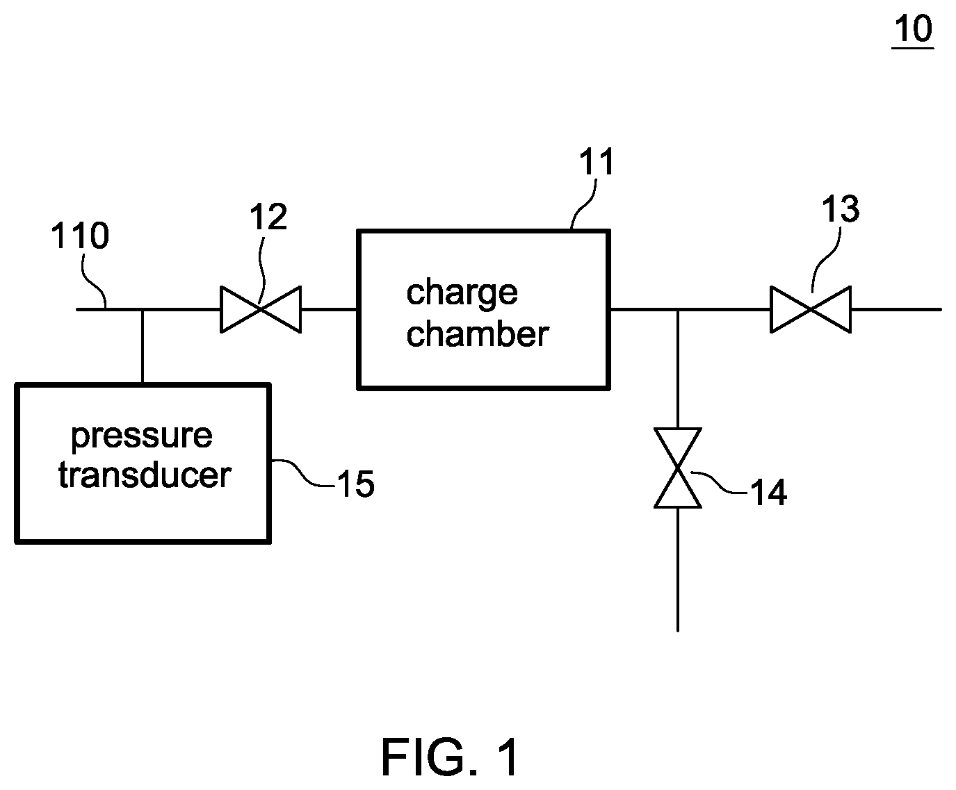 Patent US12590371 — Semiconductor processing system, and control assembly and method thereof — Figure 1