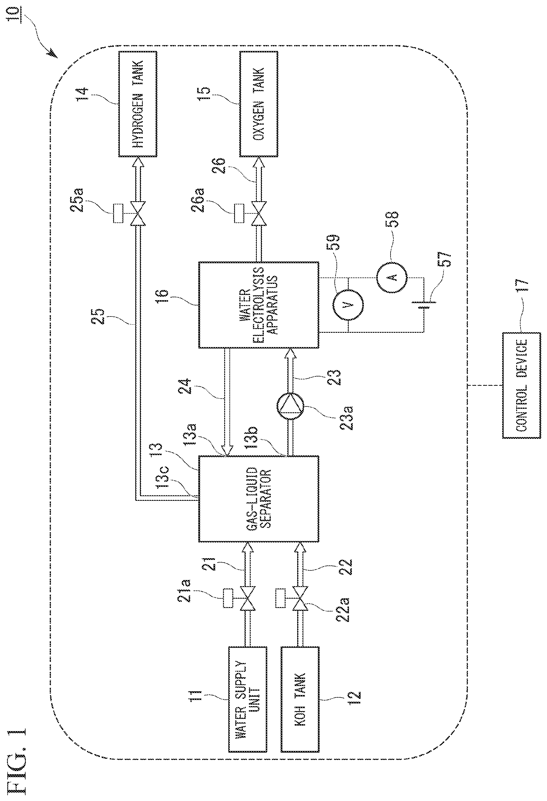Patent US12590376 — Water electrolysis system and control method of water electrolysis system — Figure 1