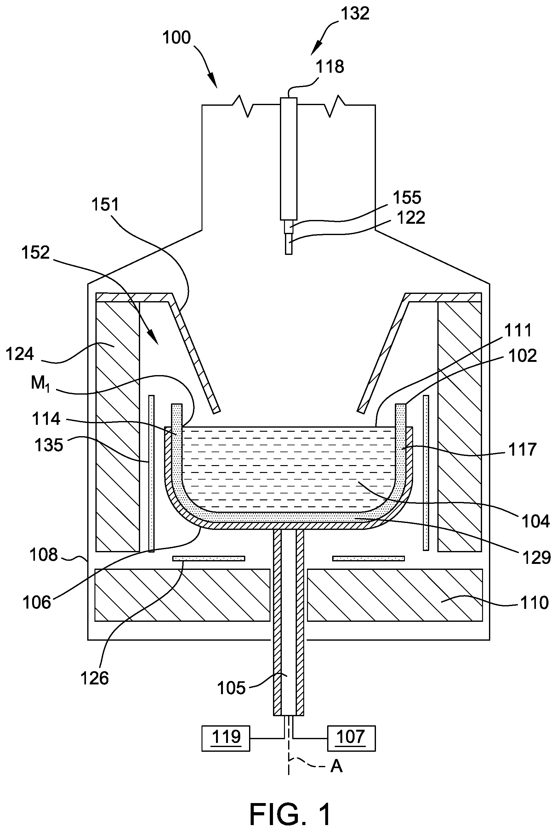 Patent US12590383 Figure 1 – Synthetic crucibles with rim coating
