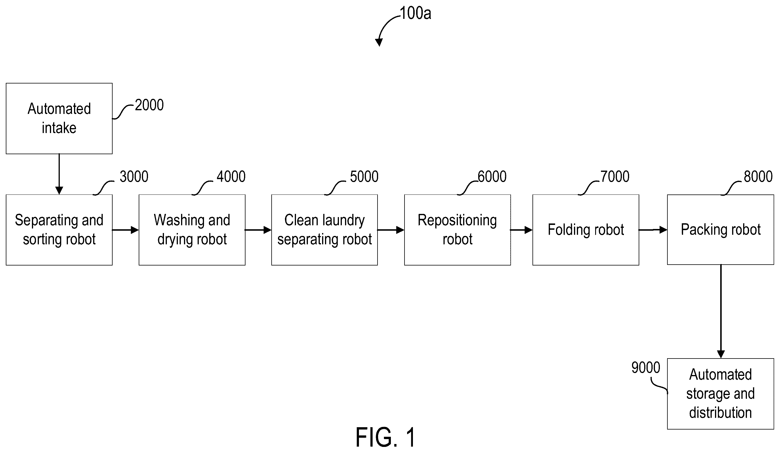 Patent US12590407 — Autonomous laundry washing and drying devices, systems, and methods of use — Figure 1