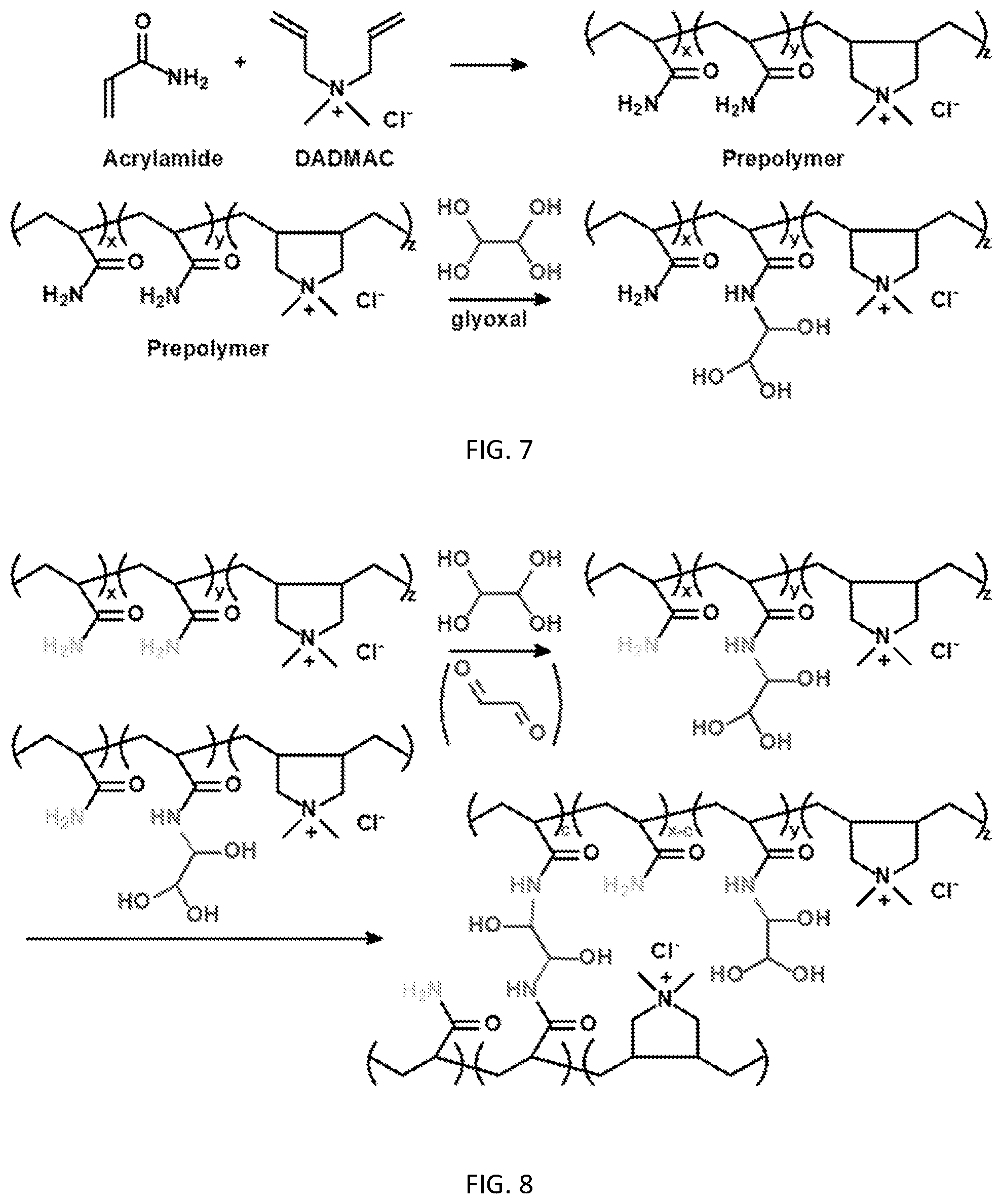 Patent US12590413 Figure 5 – Wet laid paper and paperboard products with high wet strength and method of making the same