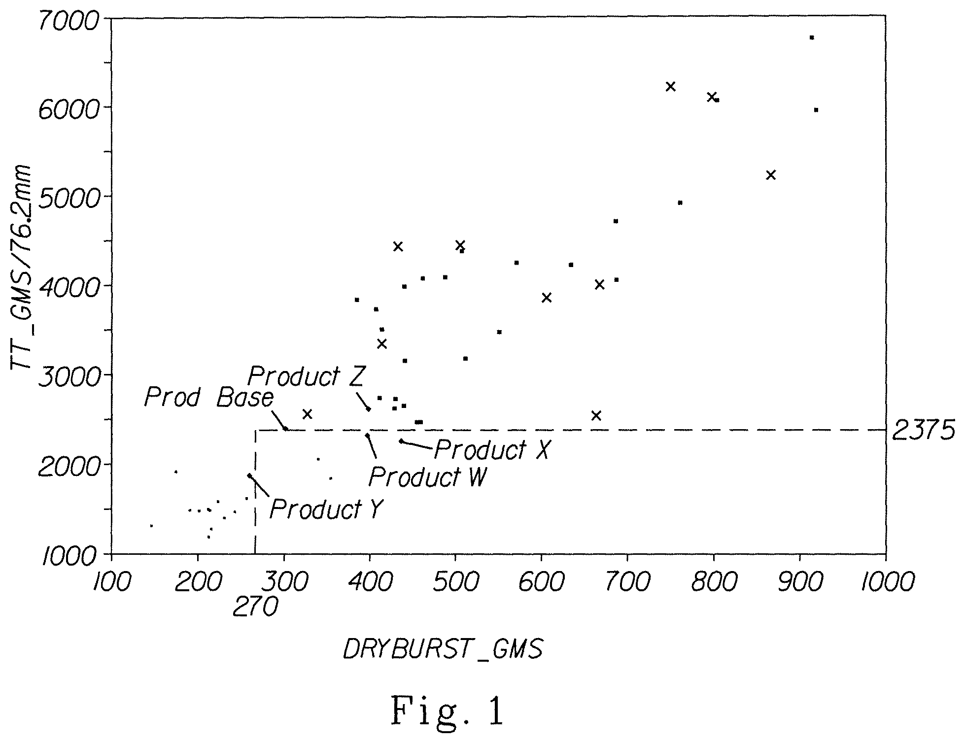 Patent US12590419 — Embossed toilet tissue — Figure 1