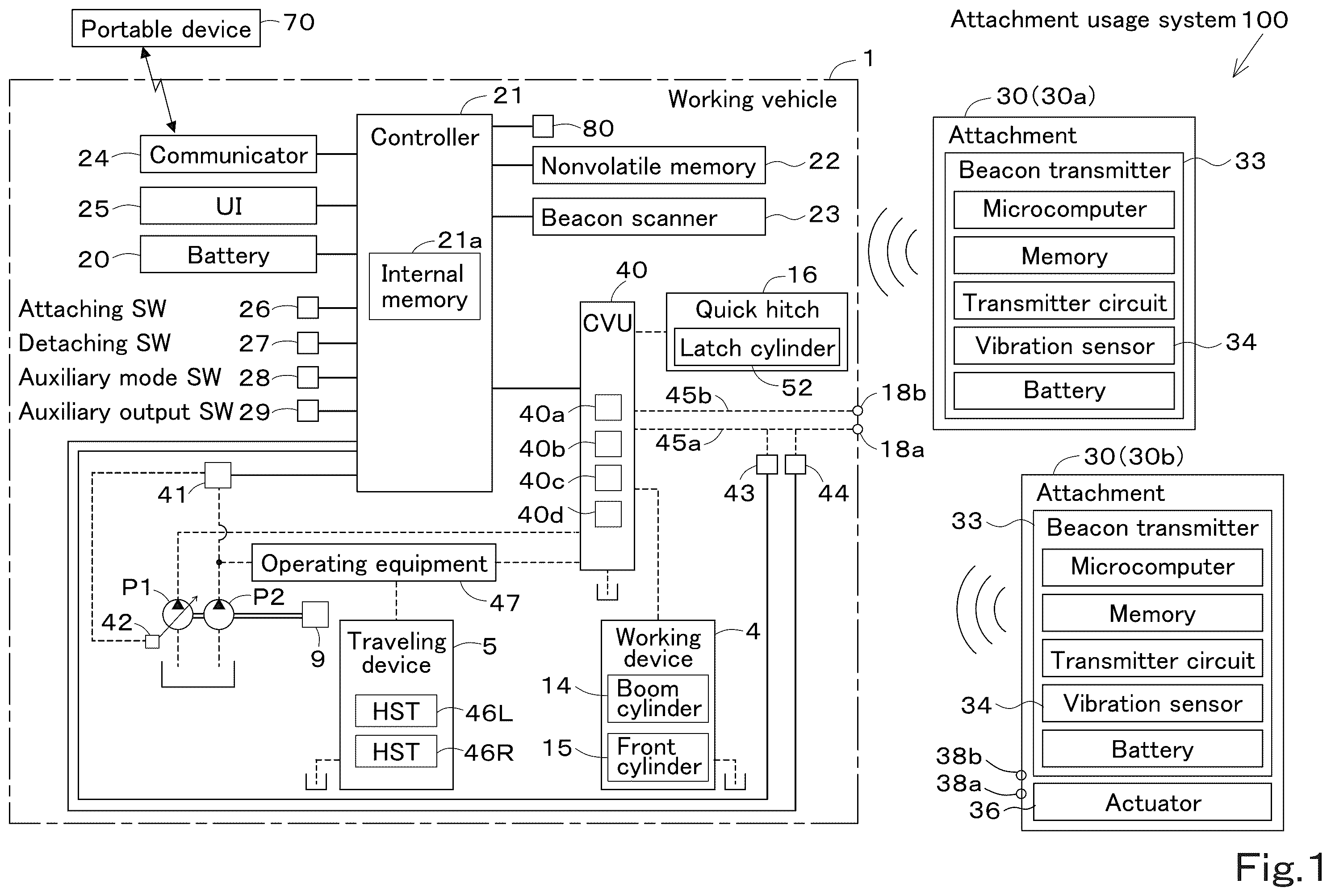 Patent US12590444 Figure 1 – Working vehicle and attachment usage system