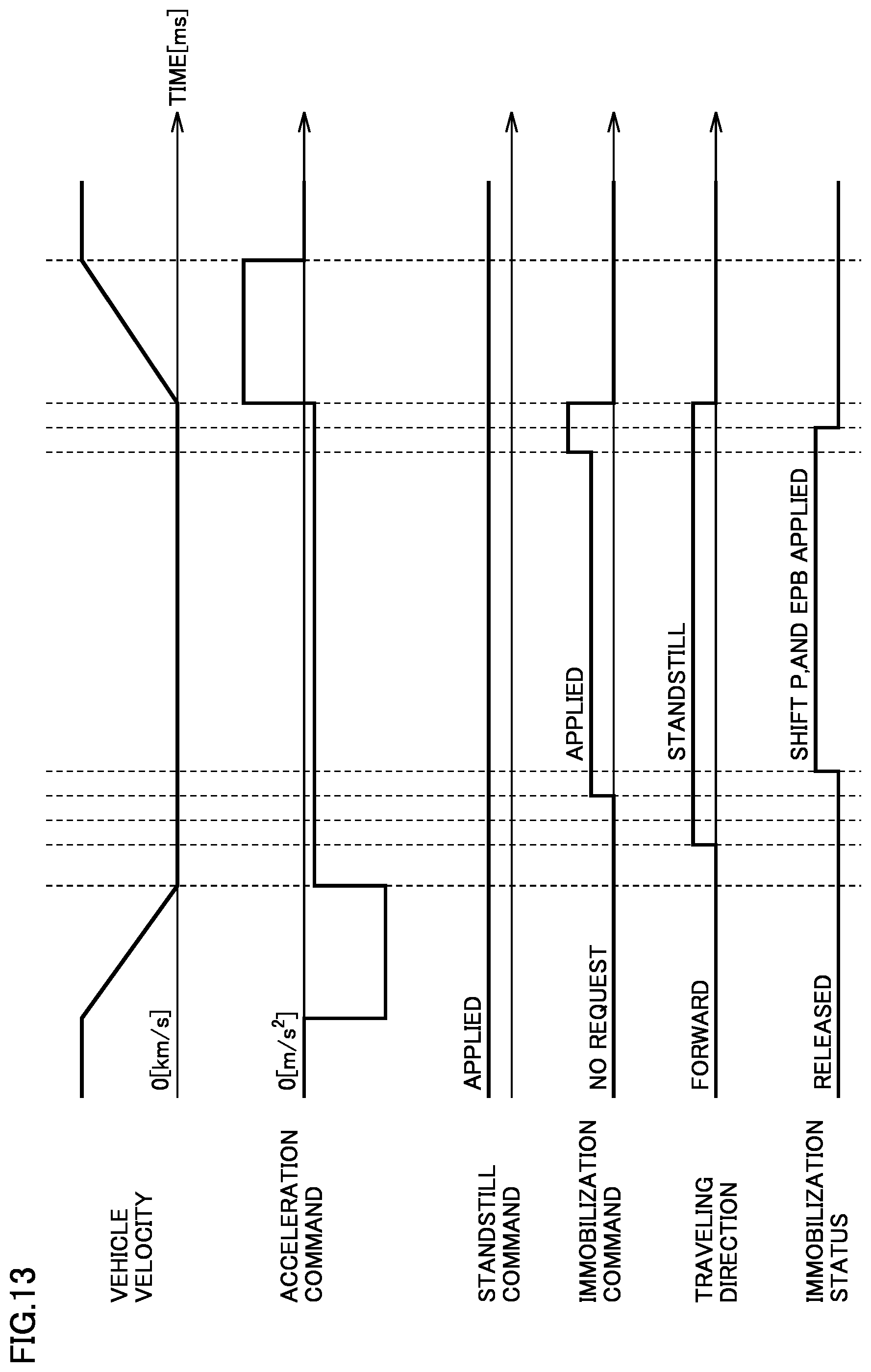 Patent US12590473 Figure 11 – Vehicle platform