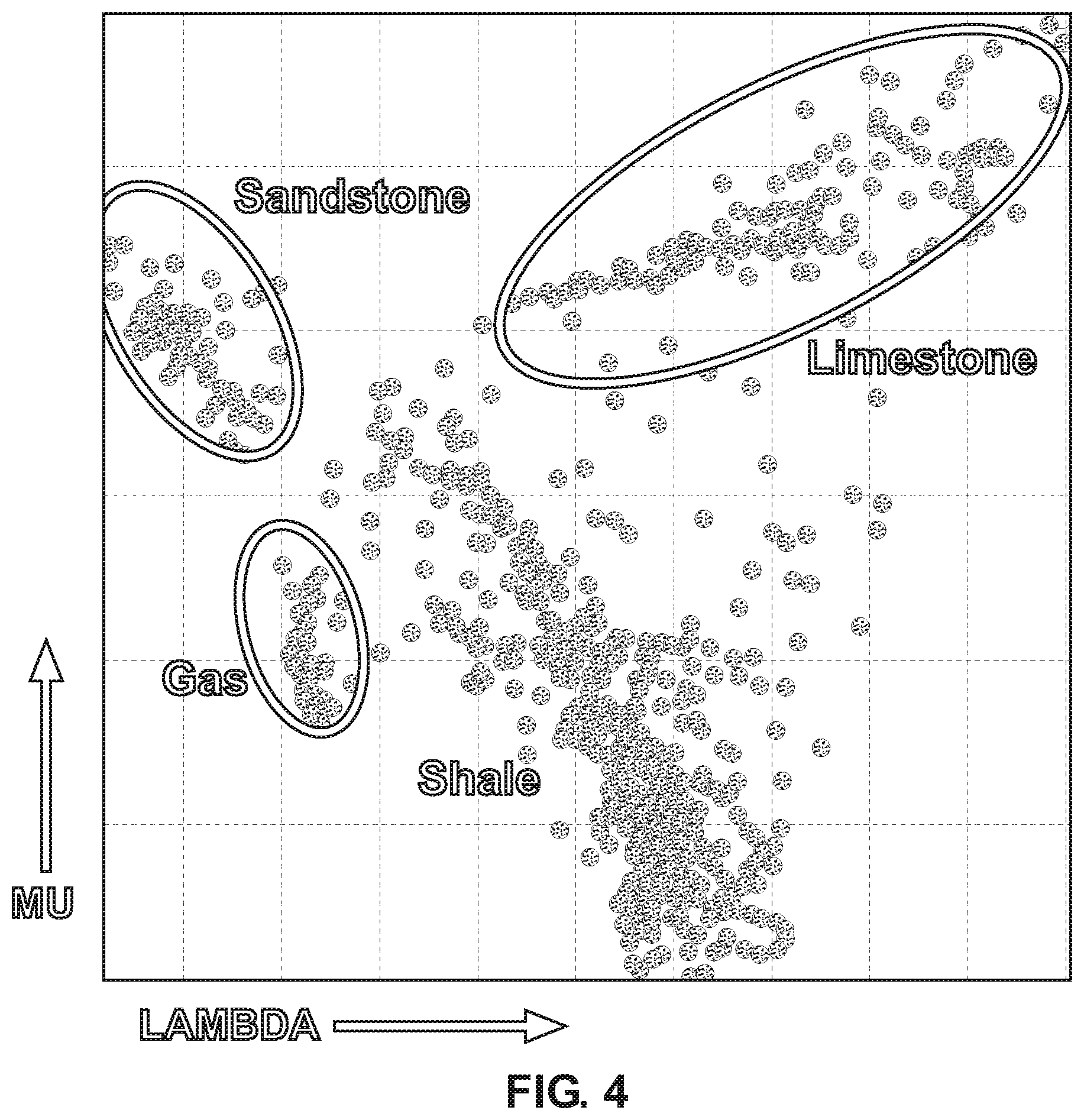 Patent US12590510 Figure 4 – Slurrification and disposal of waste by pressure pumping into a subsurface formation