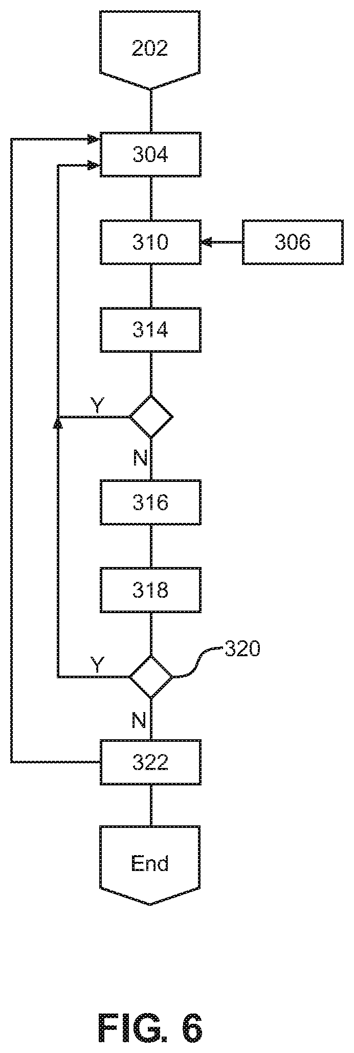Patent US12590510 Figure 6 – Slurrification and disposal of waste by pressure pumping into a subsurface formation