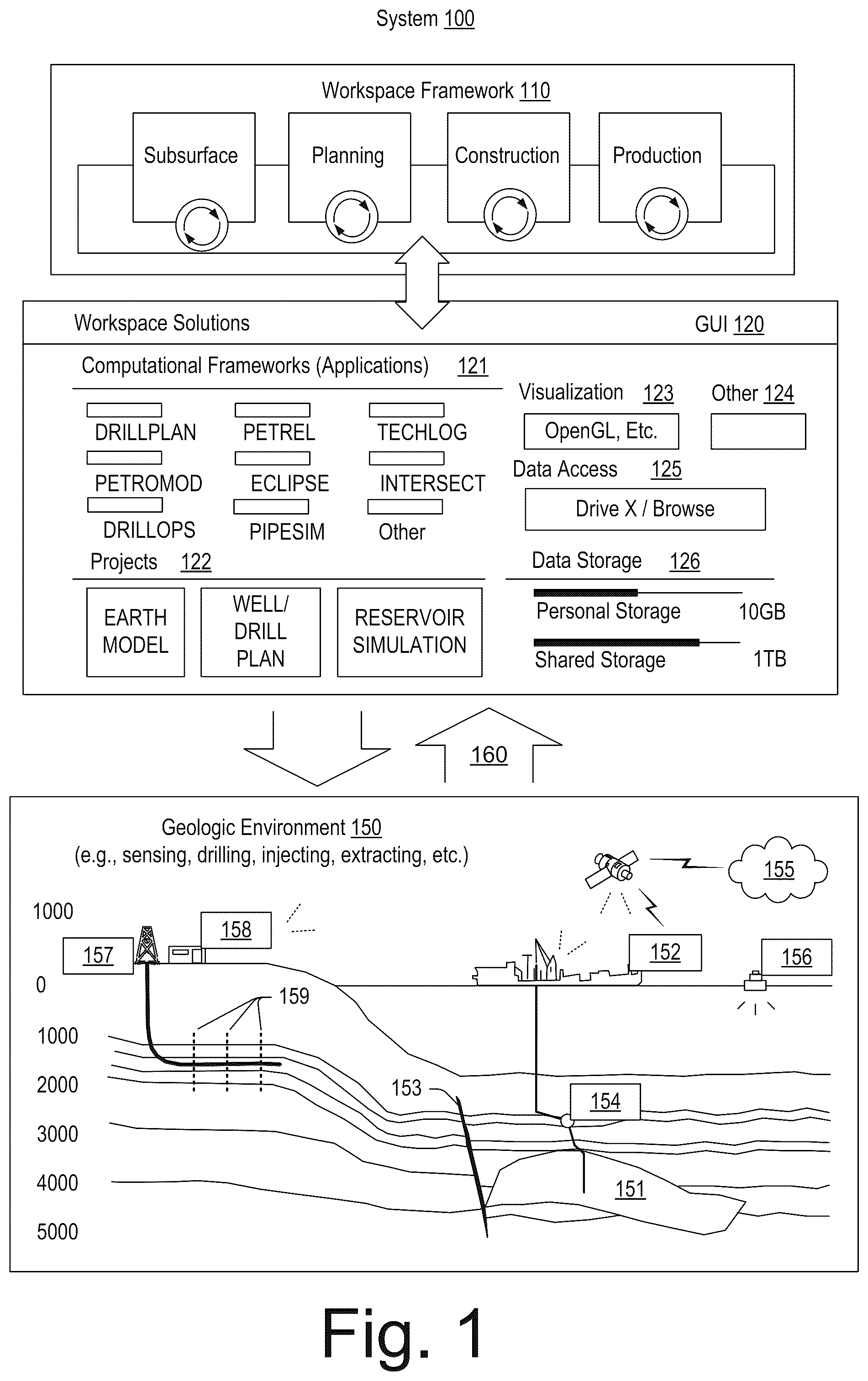 Patent US12590525 — Drilling framework — Figure 1