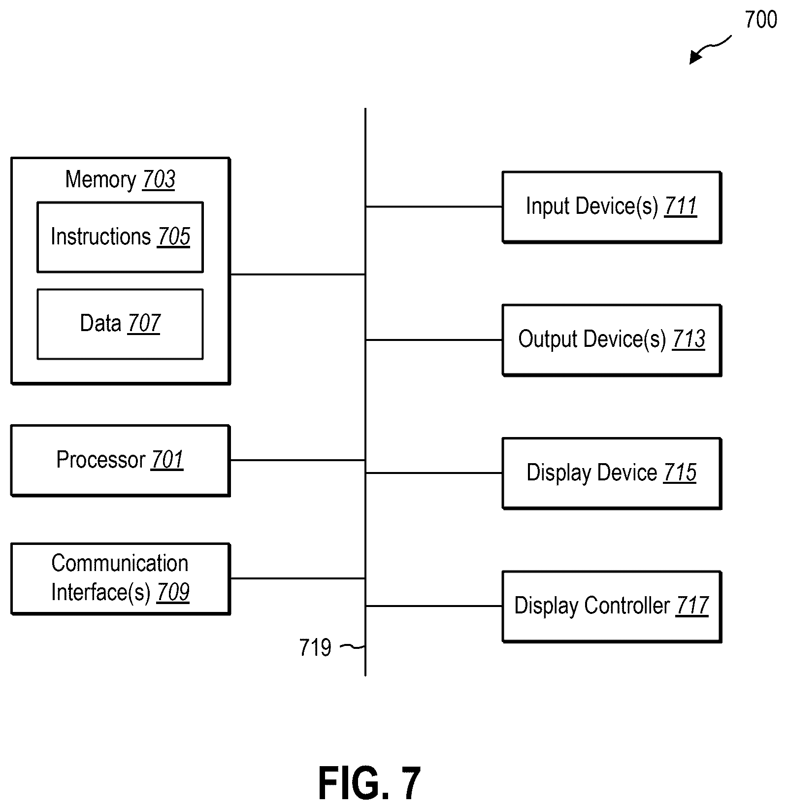 Patent US12590532 Figure 7 – Devices, systems, and methods for estimating flow rates in a plunger lift system