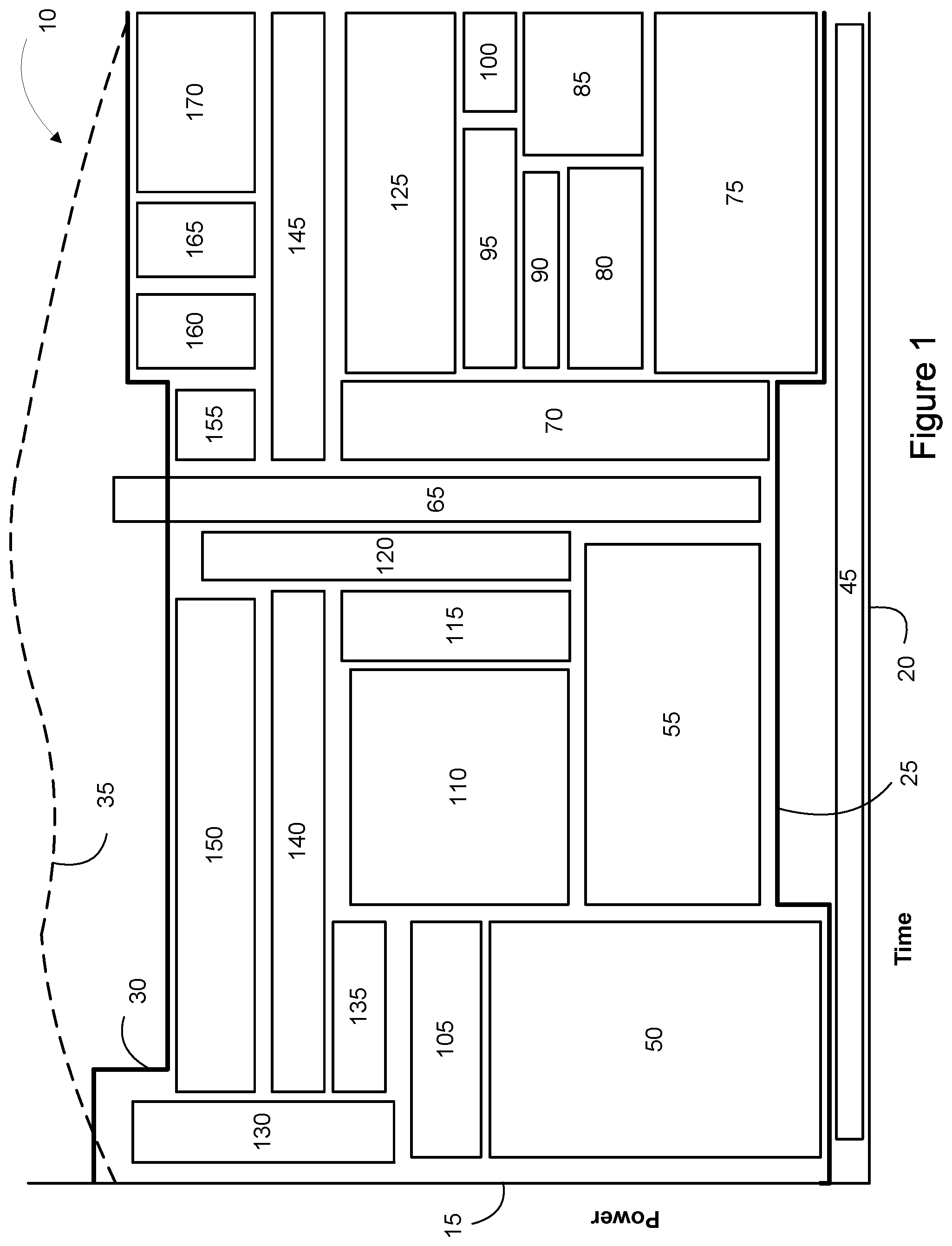 Patent US12590541 — Power optimization through orchestration and prioritization of machines and functions — Figure 1