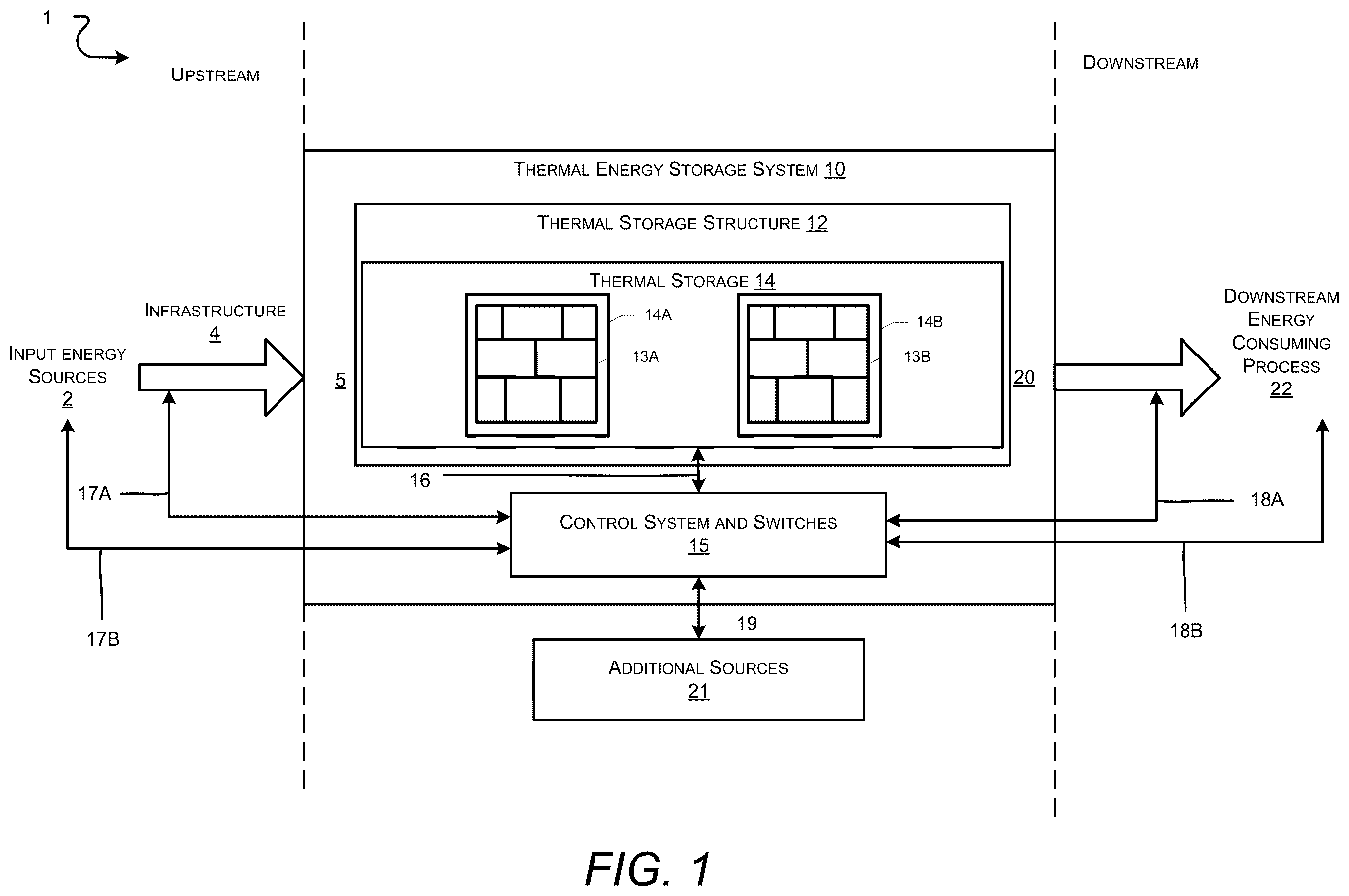 Patent US12590549 — Thermal energy storage system coupled with thermal power cycle systems — Figure 1