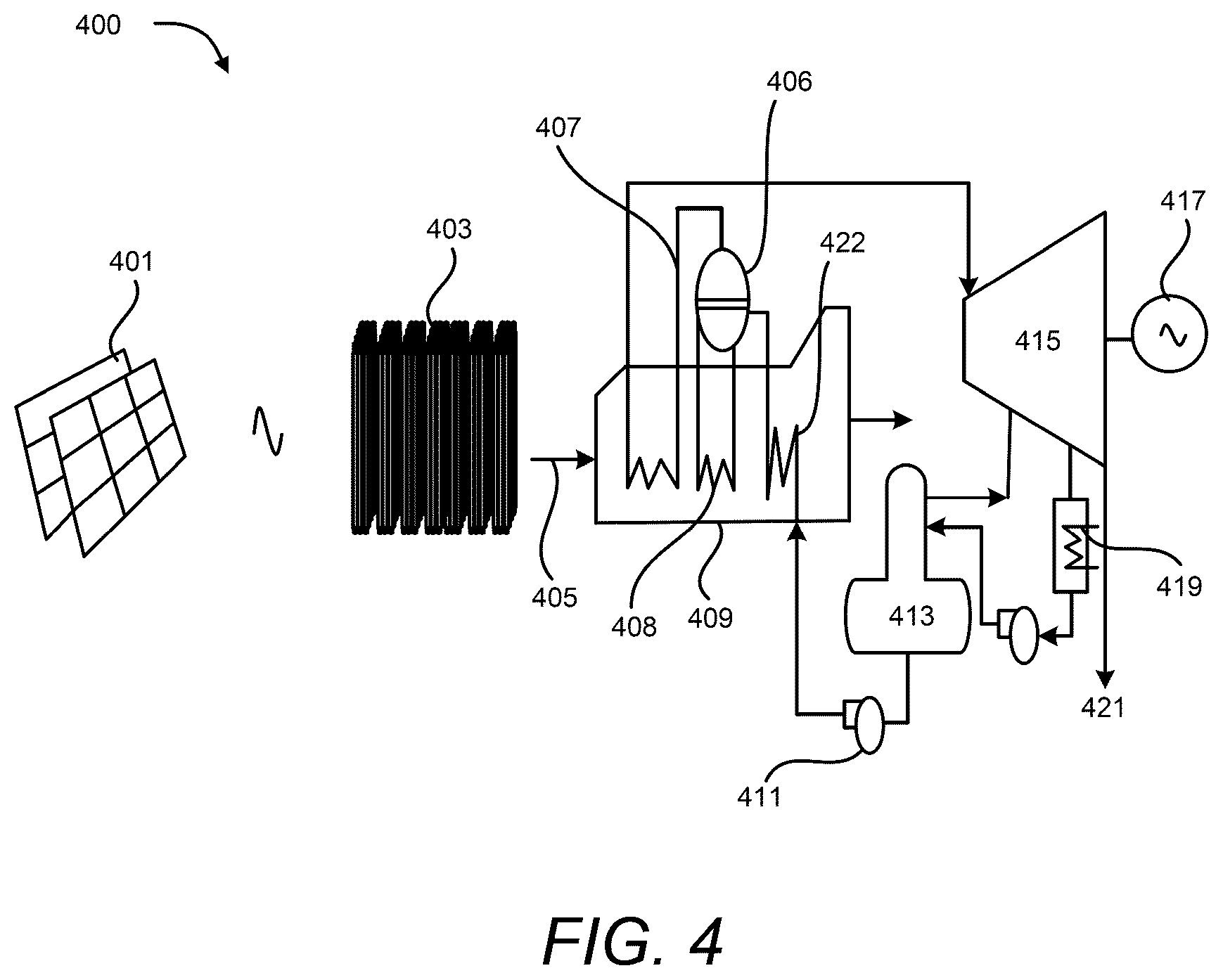 Patent US12590549 Figure 4 – Thermal energy storage system coupled with thermal power cycle systems