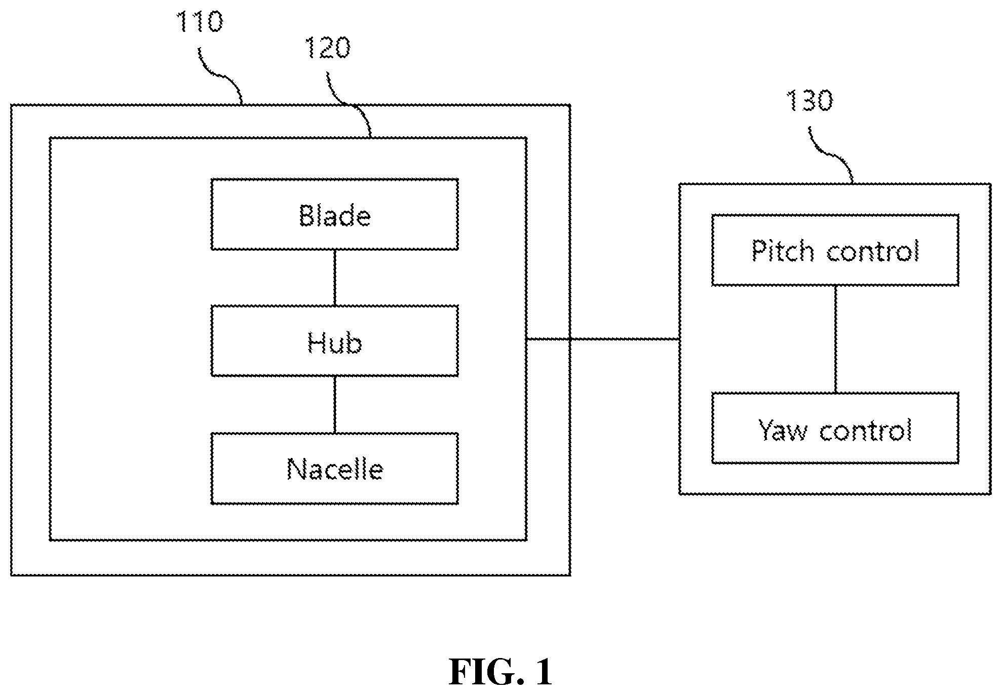 Patent US12590566 — Offshore wind power plant designed to reduce fatigue load of wind turbine — Figure 1