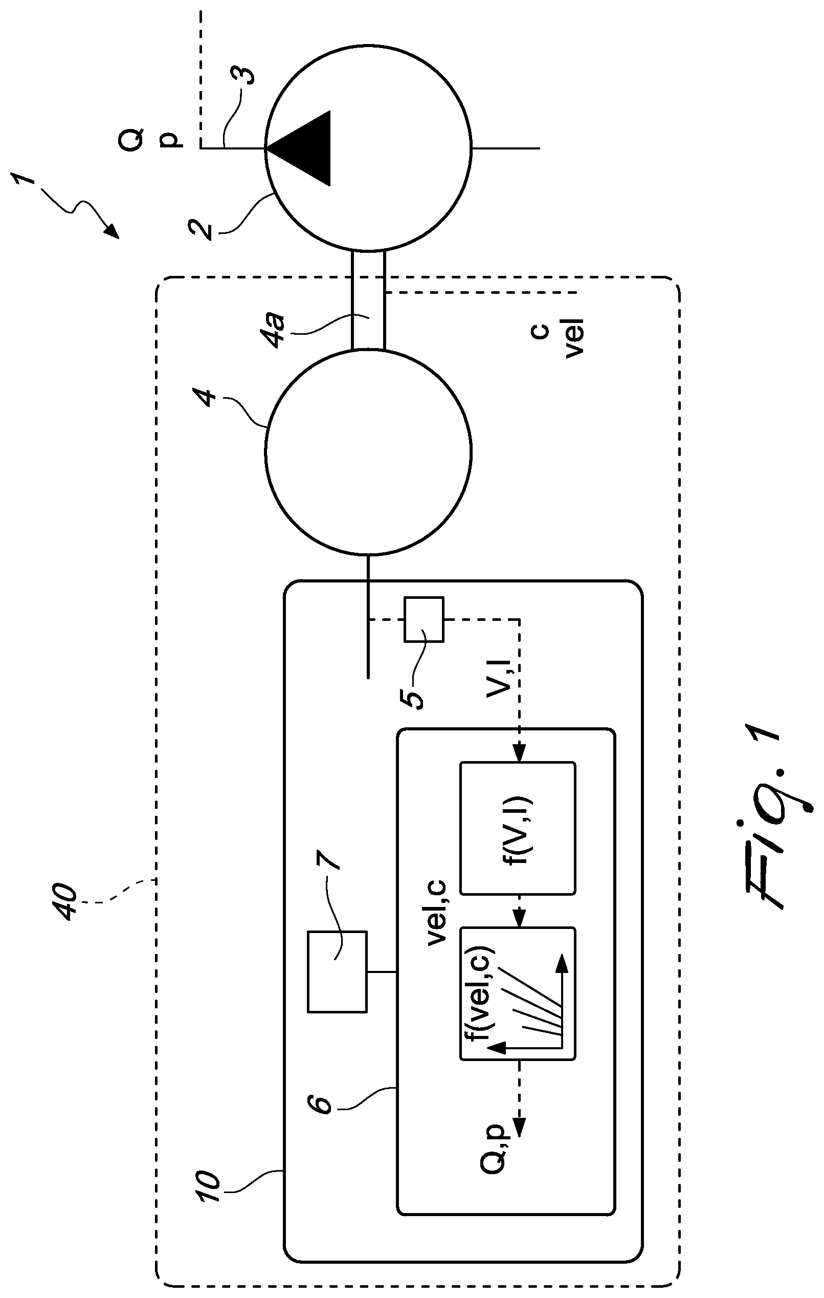 Patent US12590679 — System for circulating a liquid — Figure 1