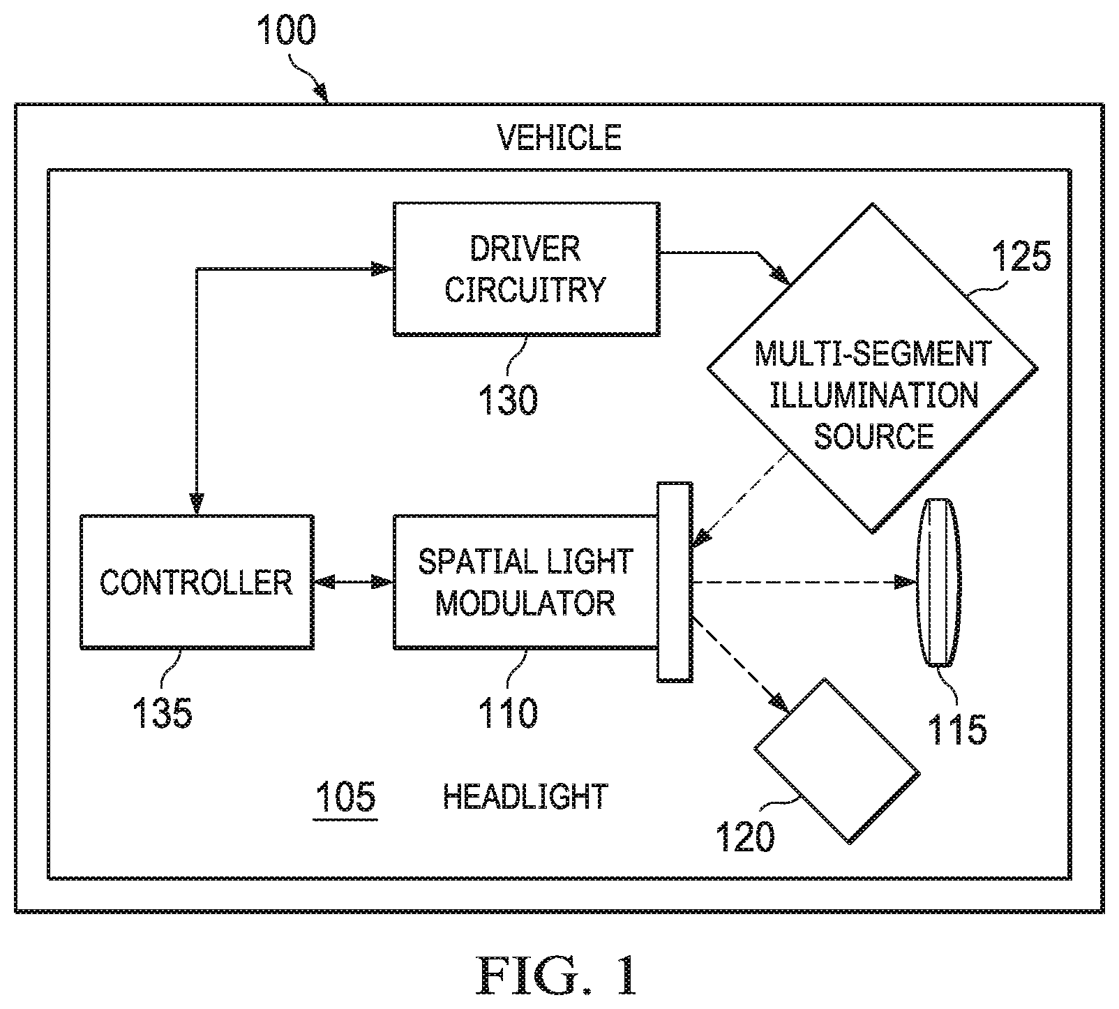 Patent US12590685 — Methods and apparatus for multi-segment illumination of spatial light modulators — Figure 1
