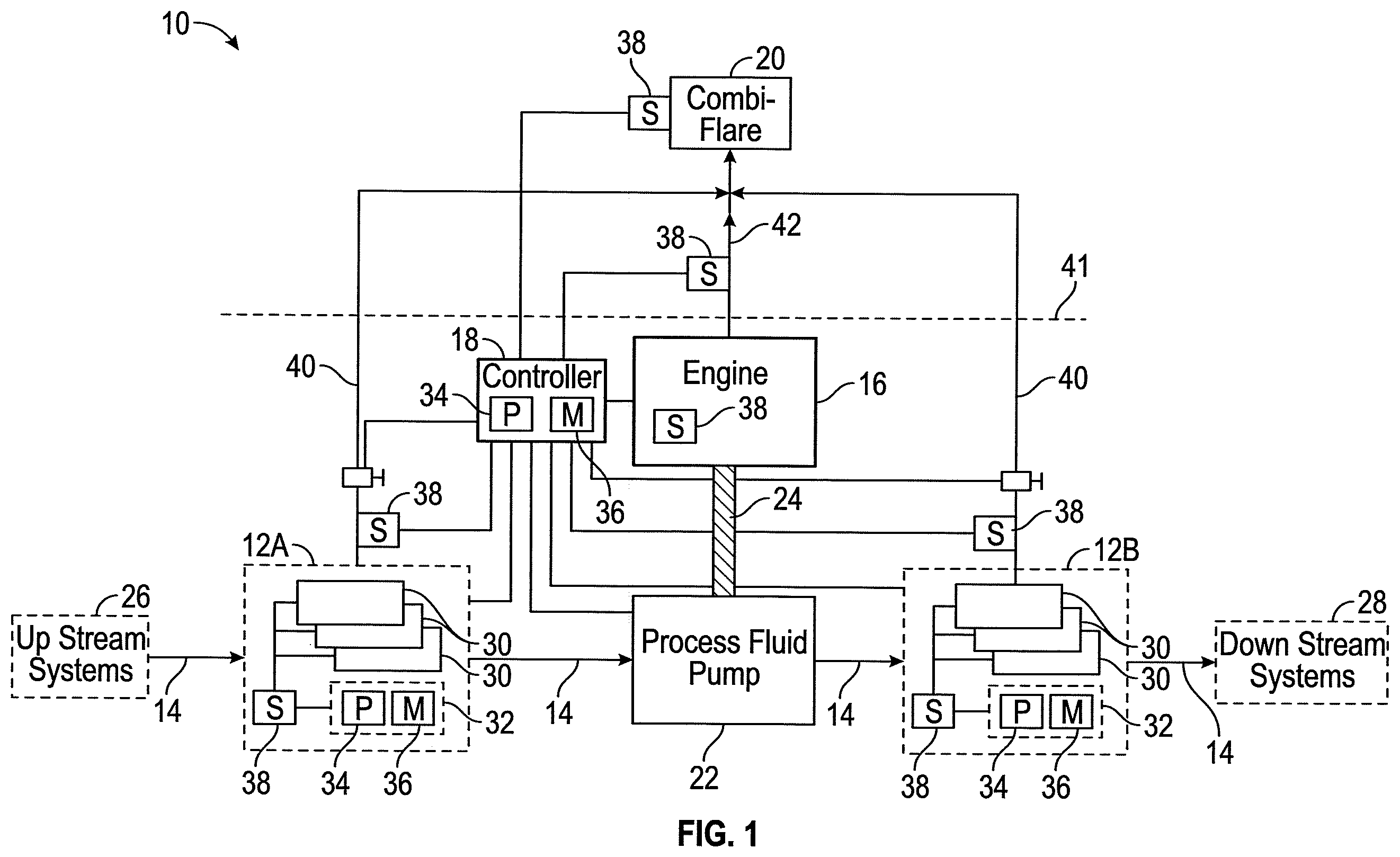 Patent US12590699 — Combination exhaust stack and flare systems and methods — Figure 1