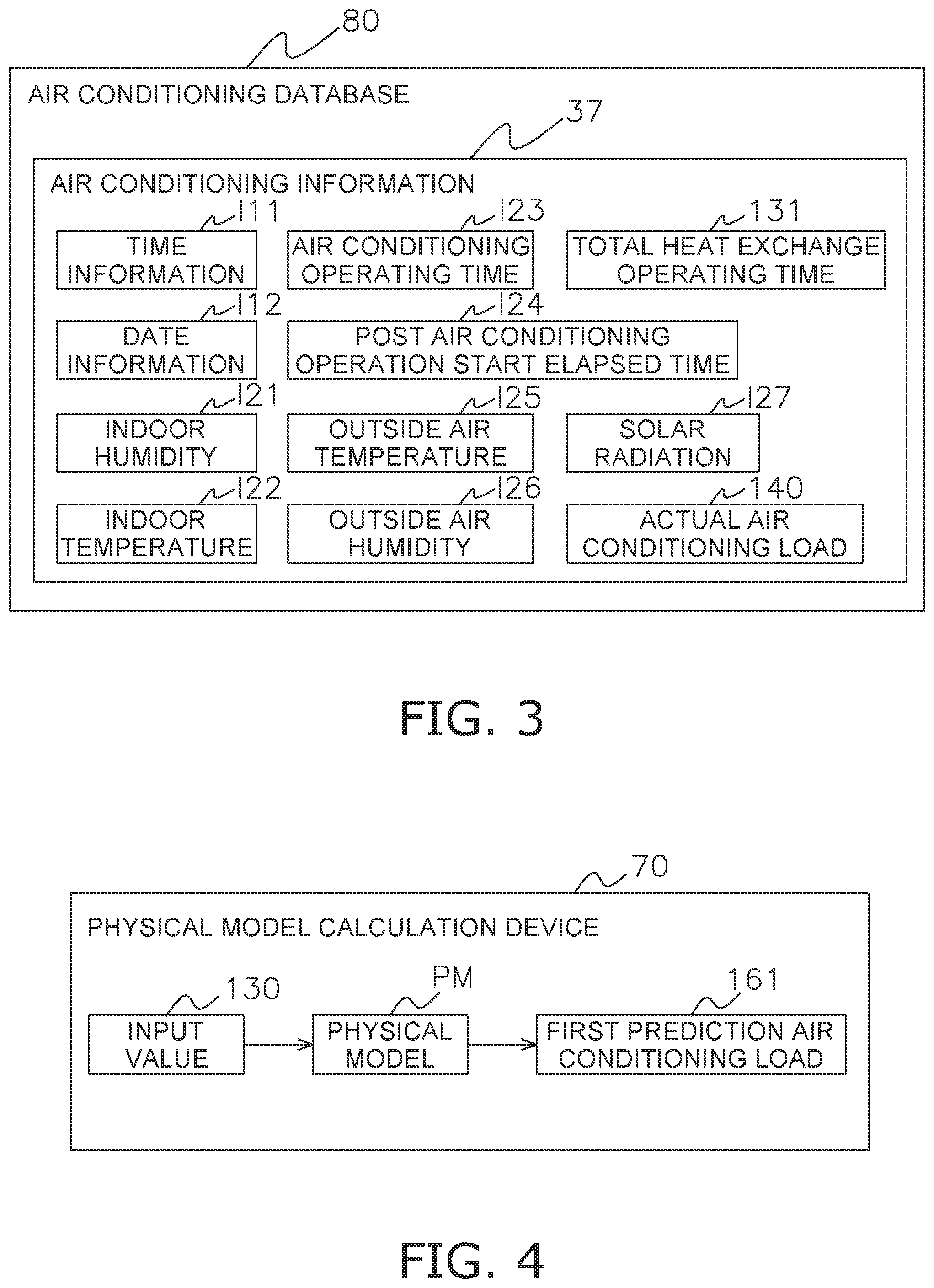 Patent US12590726 Figure 3 – Air conditioning load learning apparatus and air conditioning load prediction apparatus