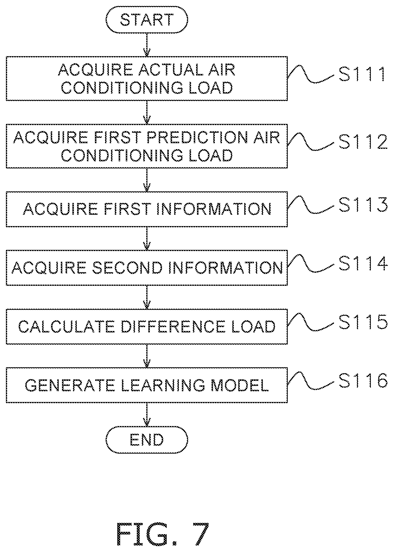 Patent US12590726 Figure 6 – Air conditioning load learning apparatus and air conditioning load prediction apparatus