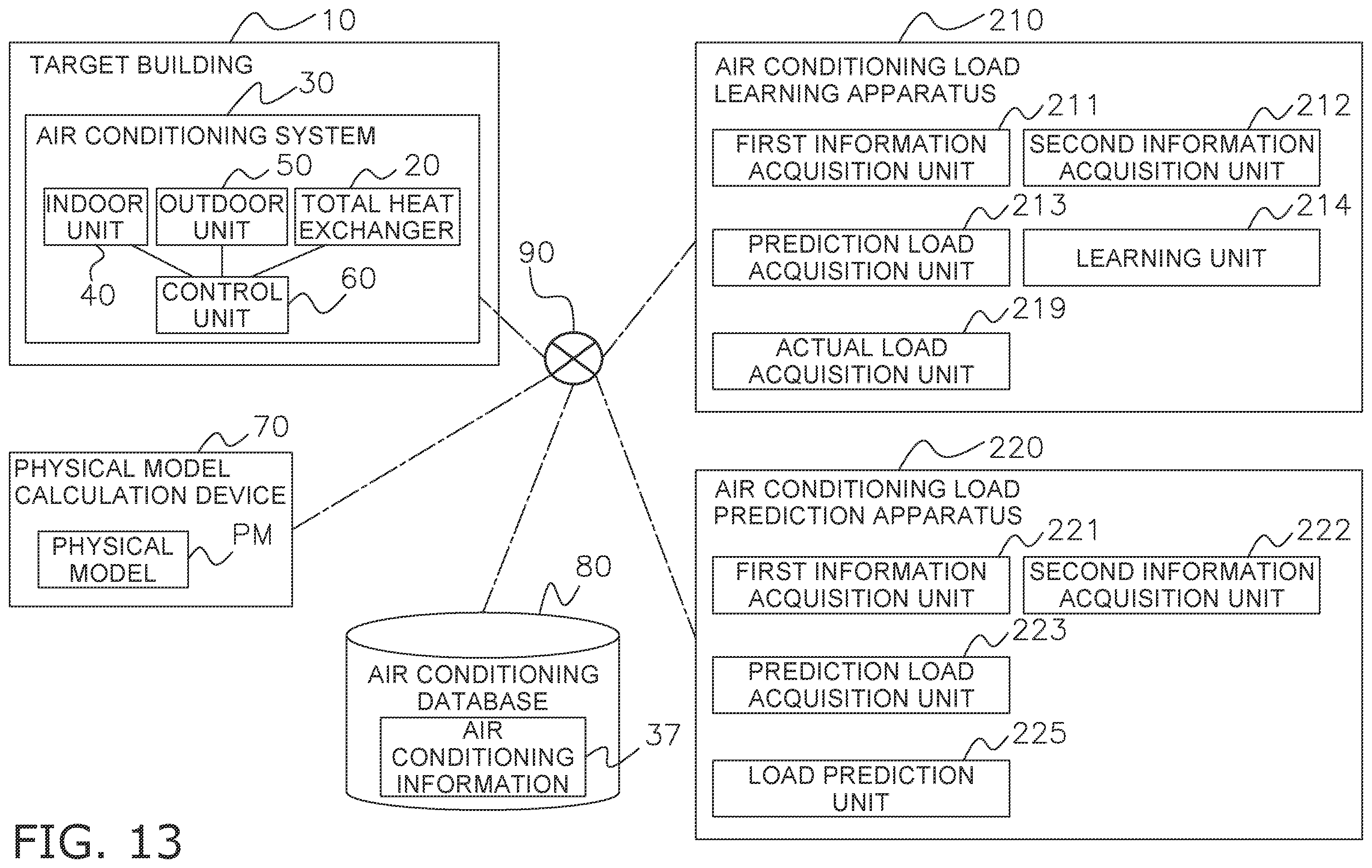 Patent US12590726 Figure 11 – Air conditioning load learning apparatus and air conditioning load prediction apparatus