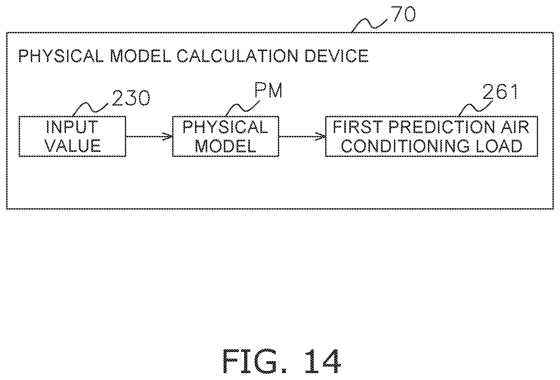 Patent US12590726 Figure 12 – Air conditioning load learning apparatus and air conditioning load prediction apparatus