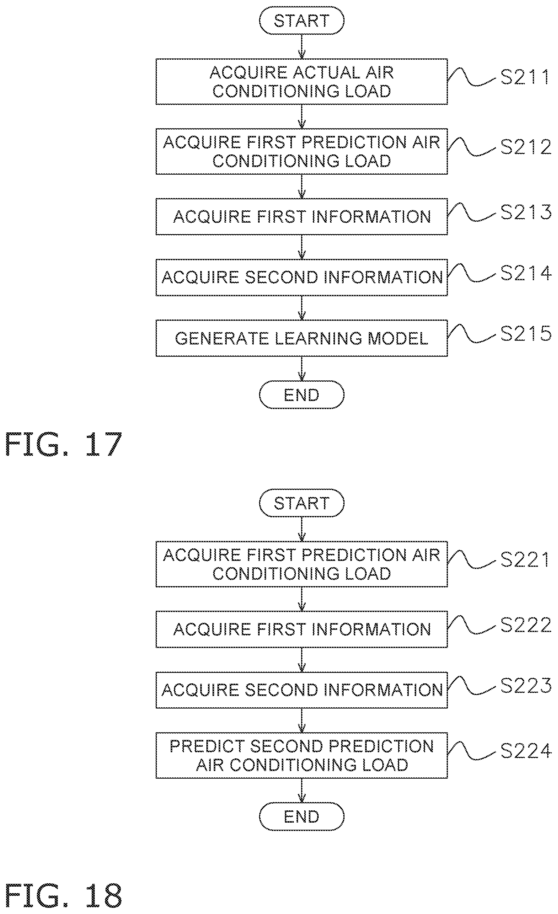 Patent US12590726 Figure 15 – Air conditioning load learning apparatus and air conditioning load prediction apparatus