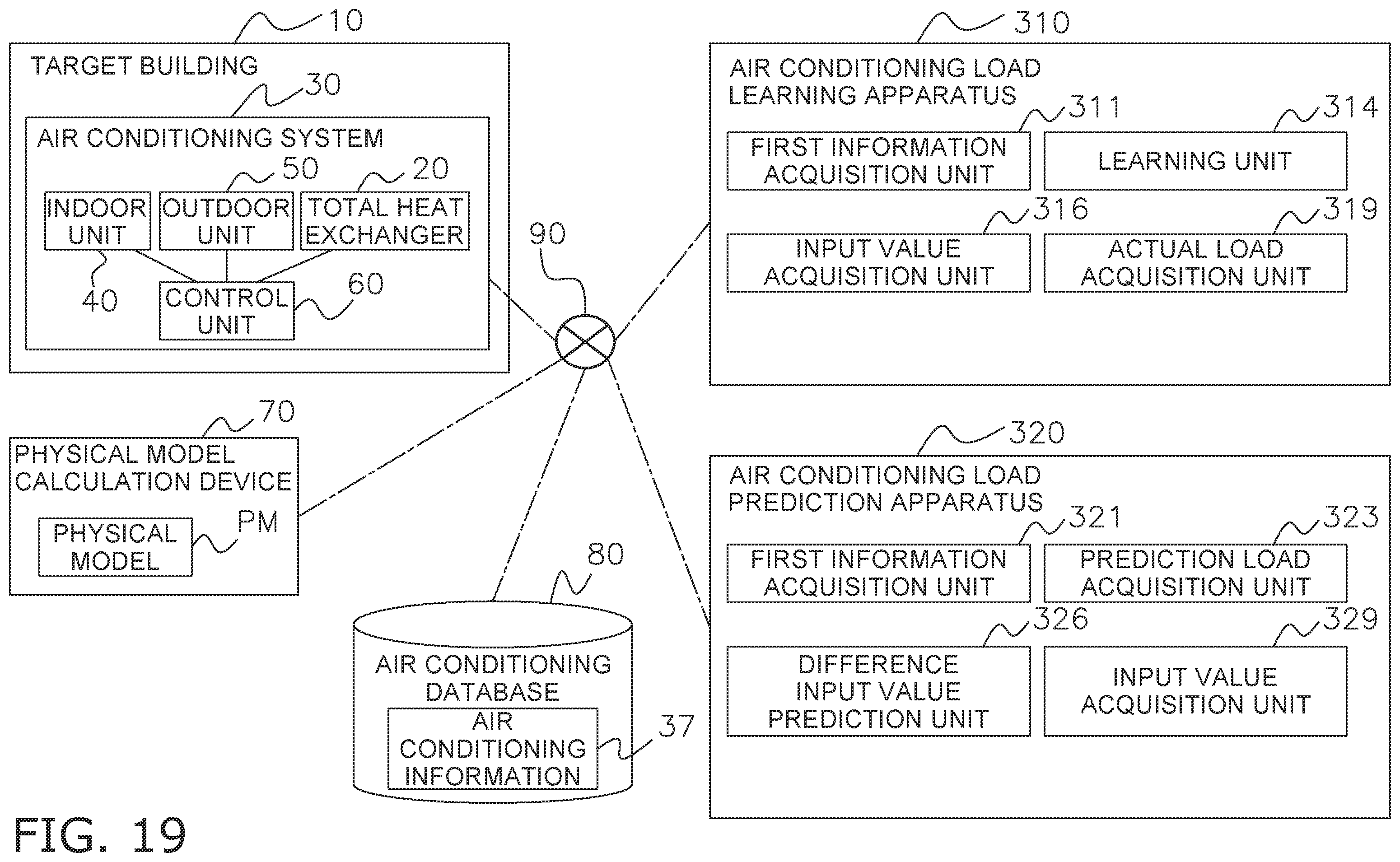 Patent US12590726 Figure 16 – Air conditioning load learning apparatus and air conditioning load prediction apparatus