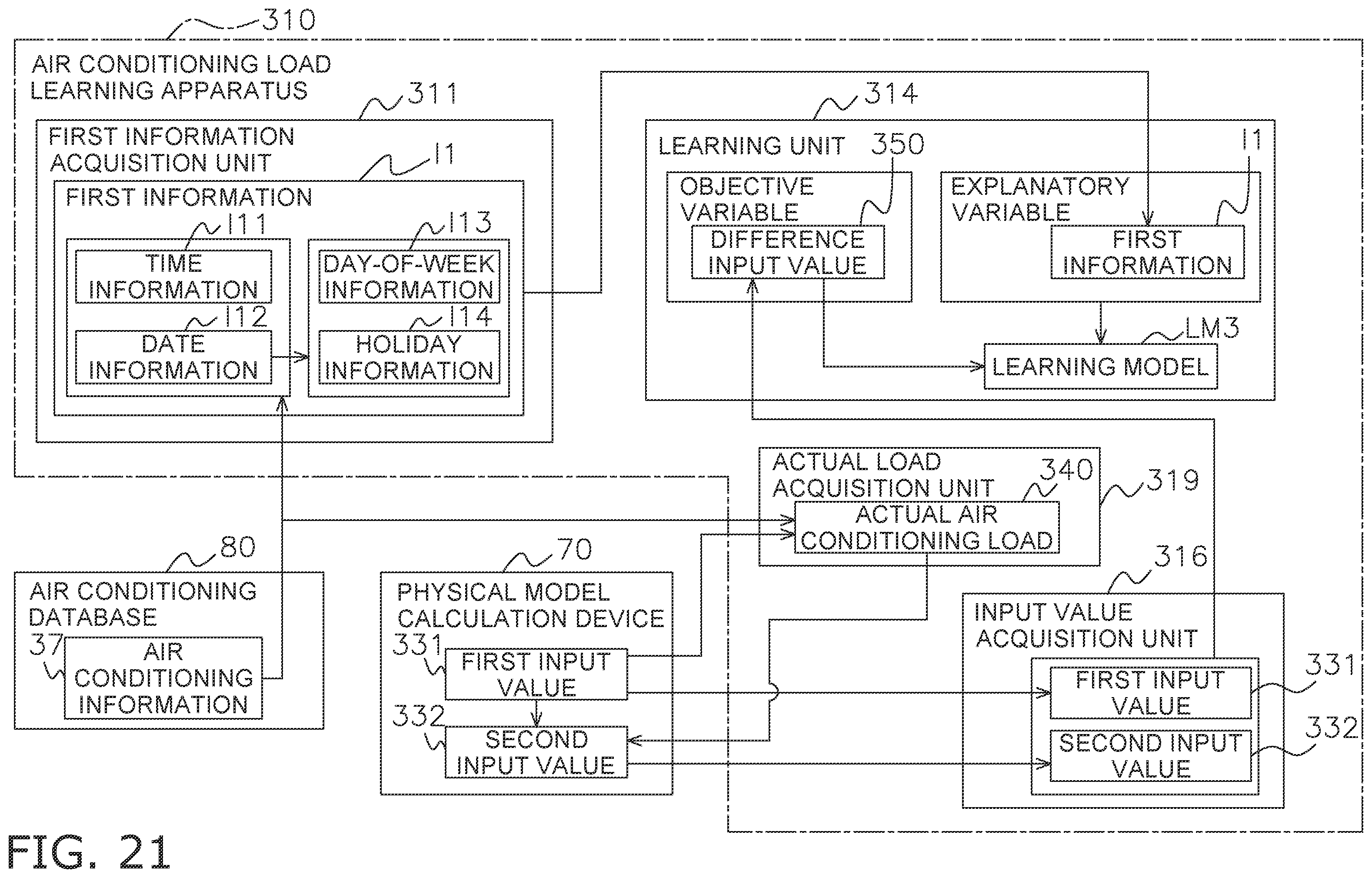 Patent US12590726 Figure 18 – Air conditioning load learning apparatus and air conditioning load prediction apparatus