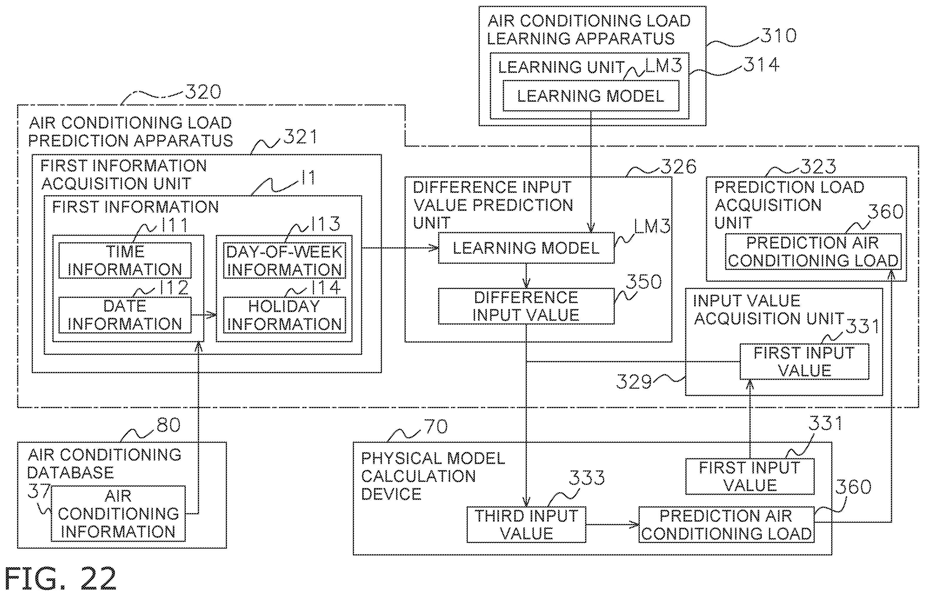 Patent US12590726 Figure 19 – Air conditioning load learning apparatus and air conditioning load prediction apparatus