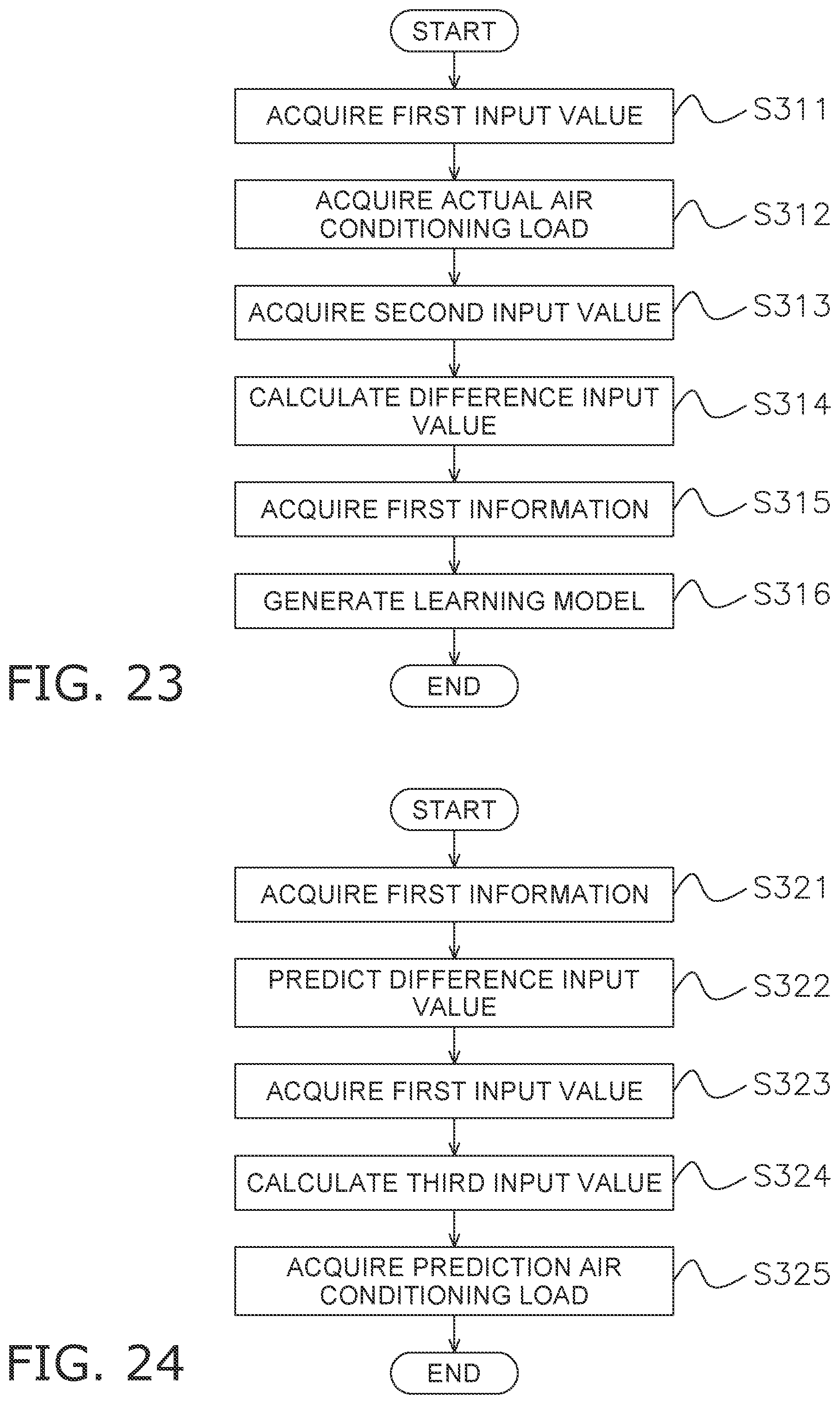 Patent US12590726 Figure 20 – Air conditioning load learning apparatus and air conditioning load prediction apparatus