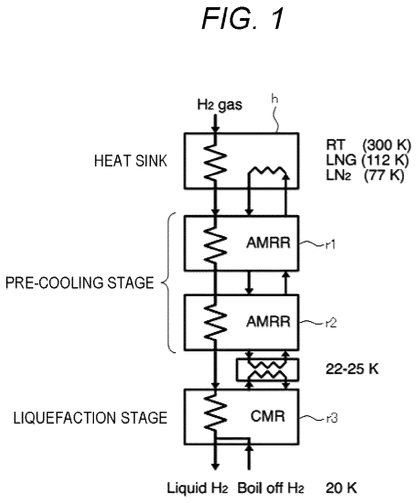 Patent US12590739 — Rotating magnetic field generation device, magnetic refrigeration device, and hydrogen liquefaction device — Figure 1
