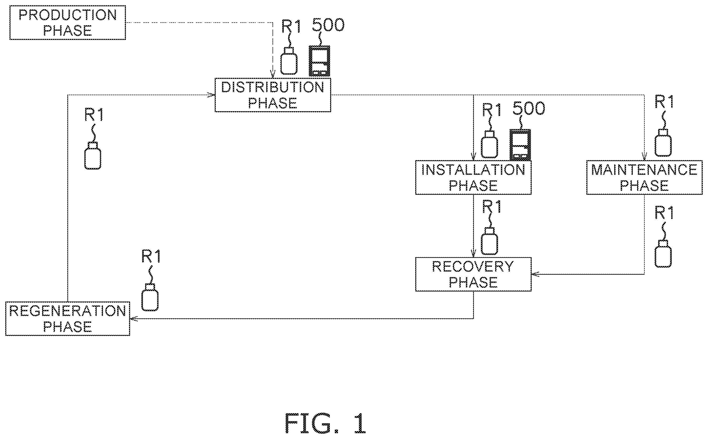Patent US12590742 — Refrigerant recovery system — Figure 1