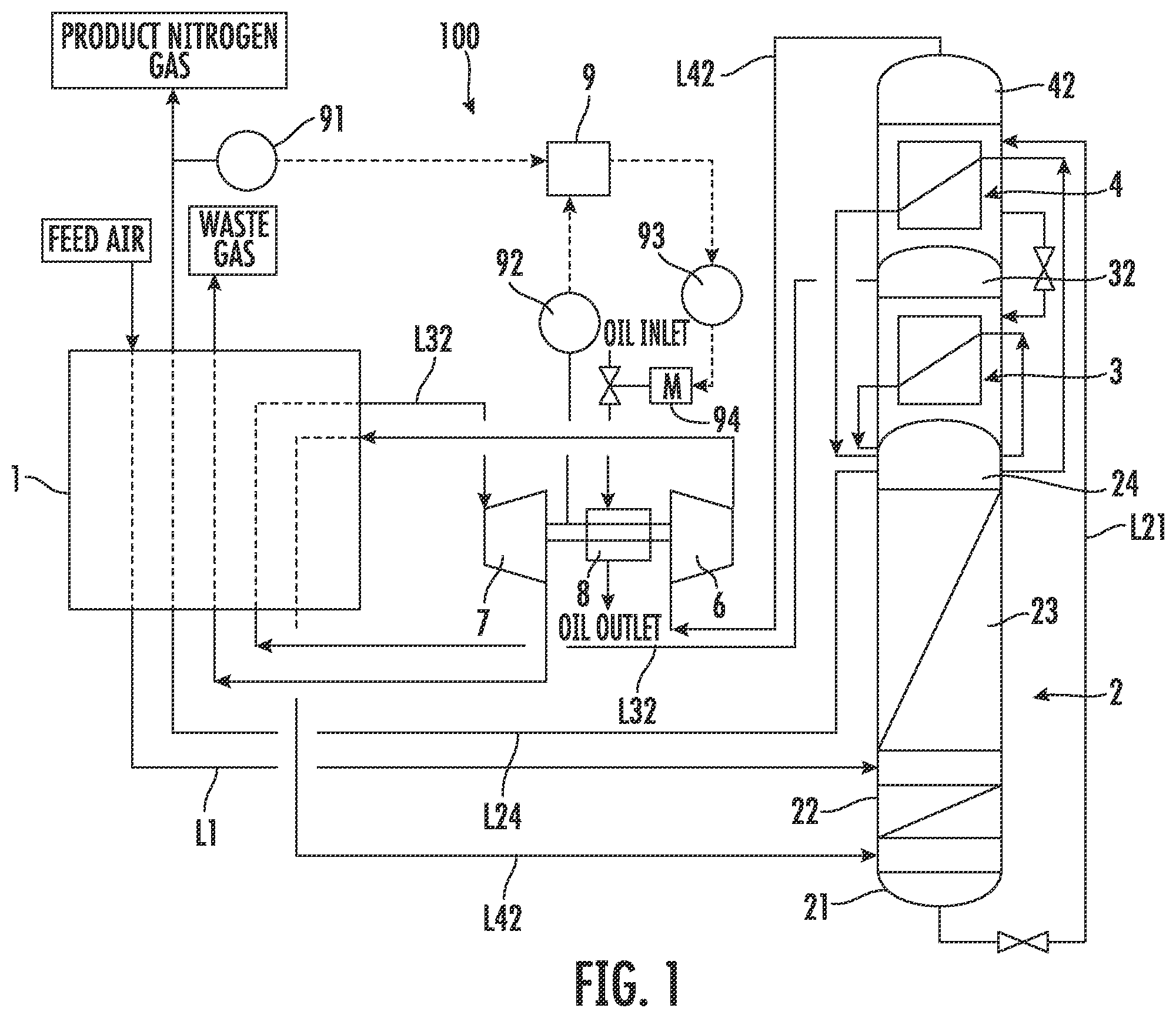 Patent US12590758 — Nitrogen generating device and nitrogen generating method — Figure 1