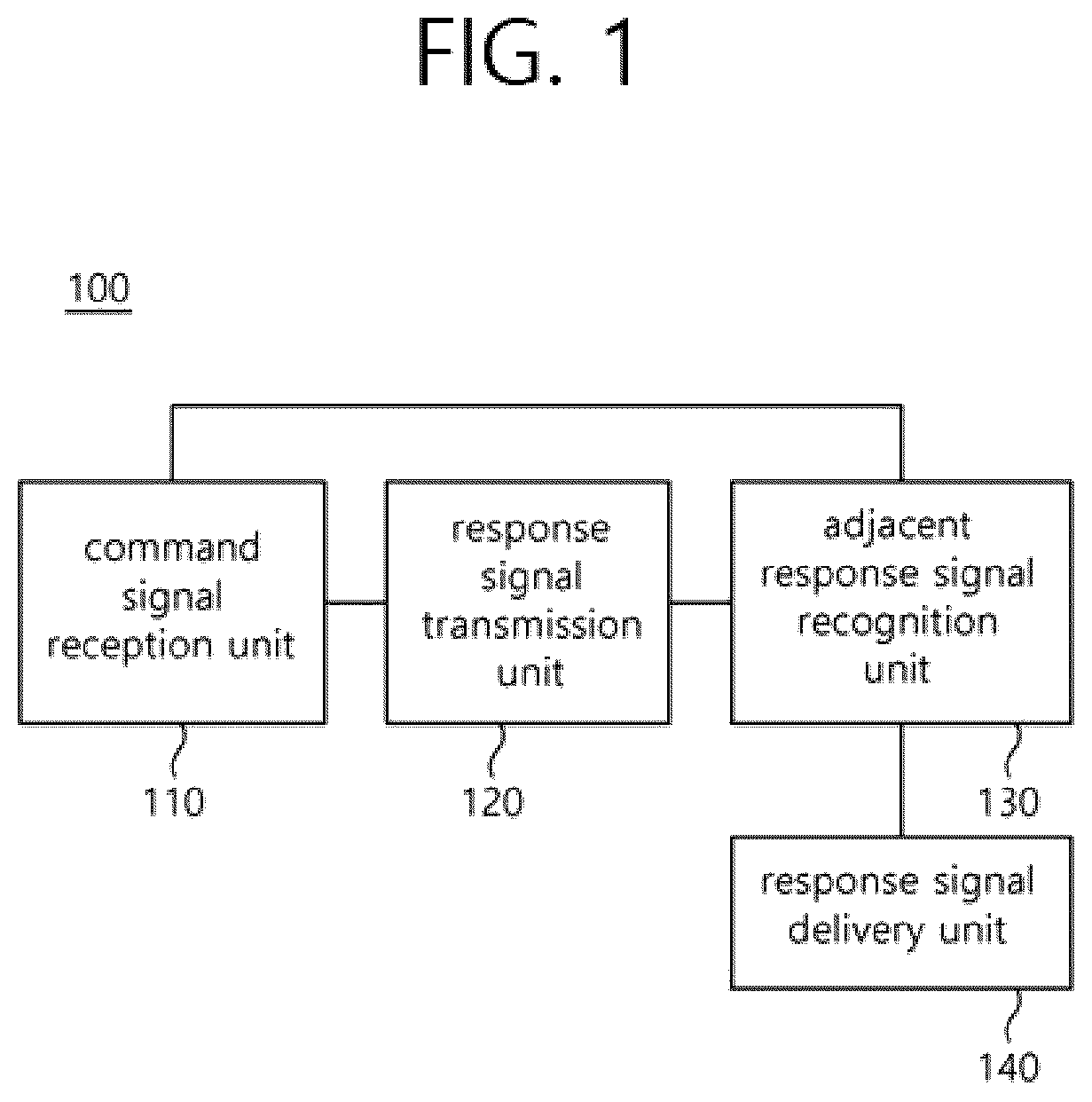Patent US12590788 — Device method operating electronic detonator having response relay function — Figure 1