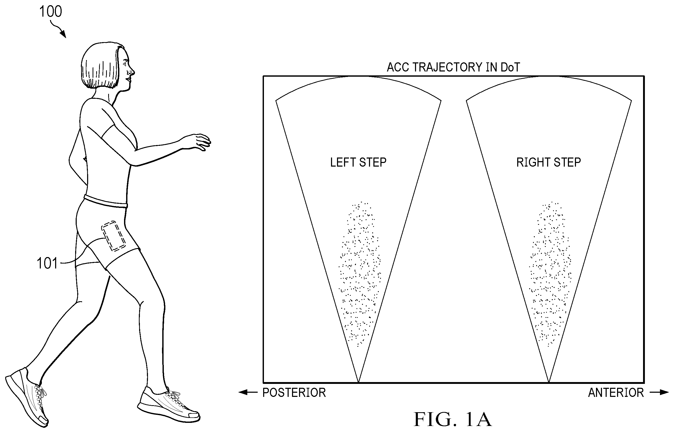 Patent US12590801 Figure 1 – Real time determination of pedestrian direction of travel