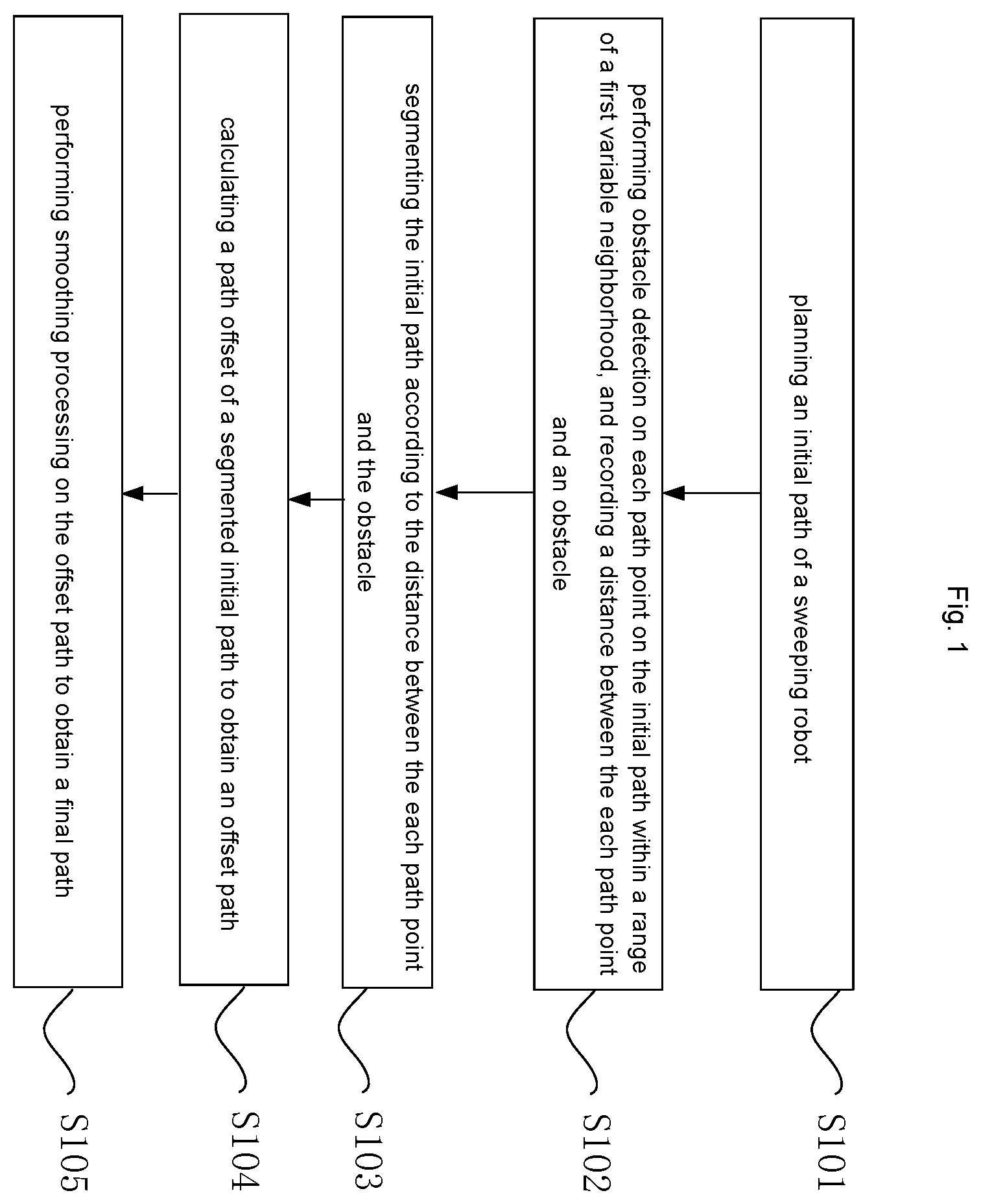 Patent US12590803 — Method for planning path navigation, storage medium and electronic device — Figure 1