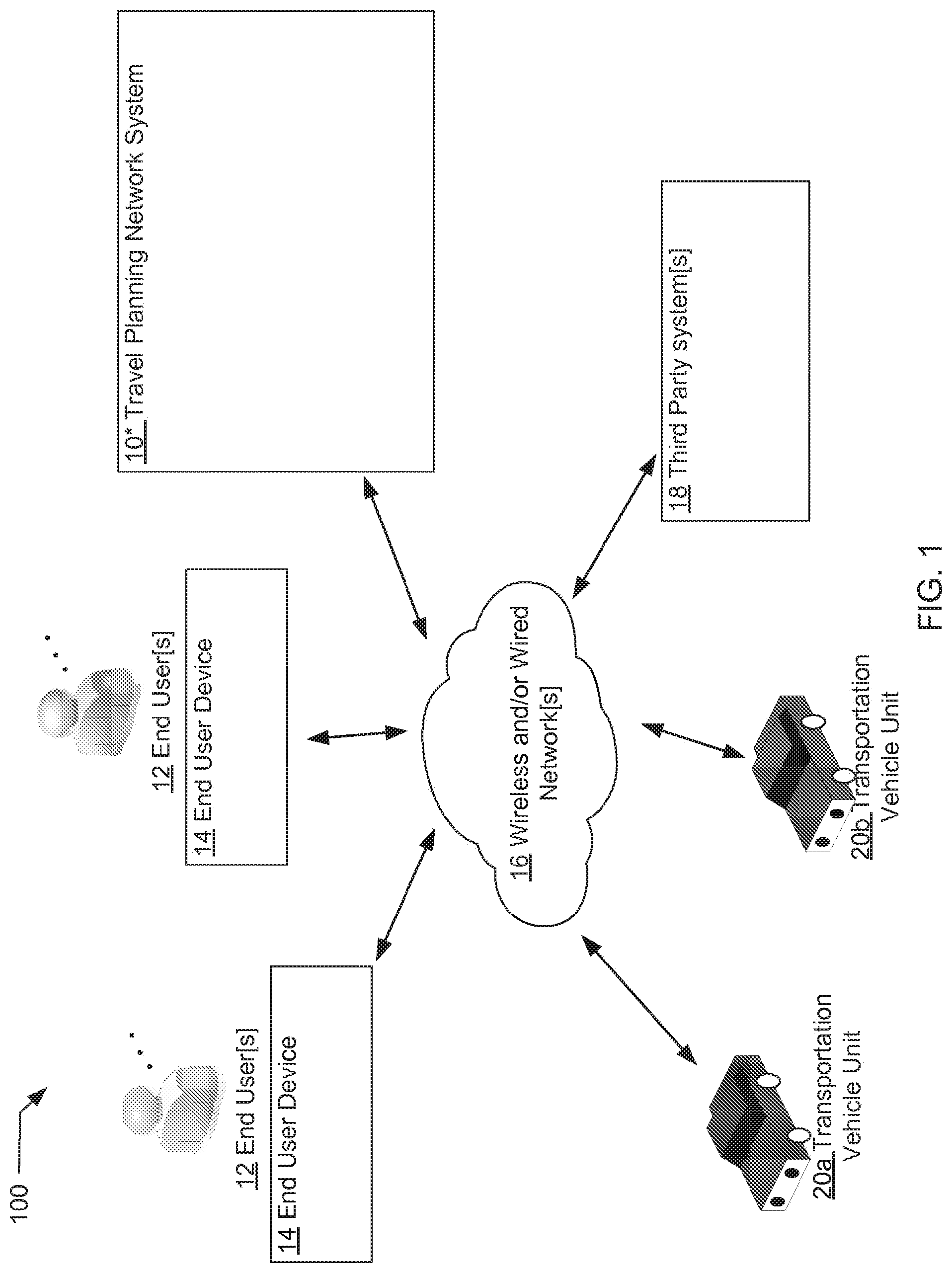 Patent US12590805 — Systems and methods for travel planning that calls for at least one transportation vehicle unit — Figure 1