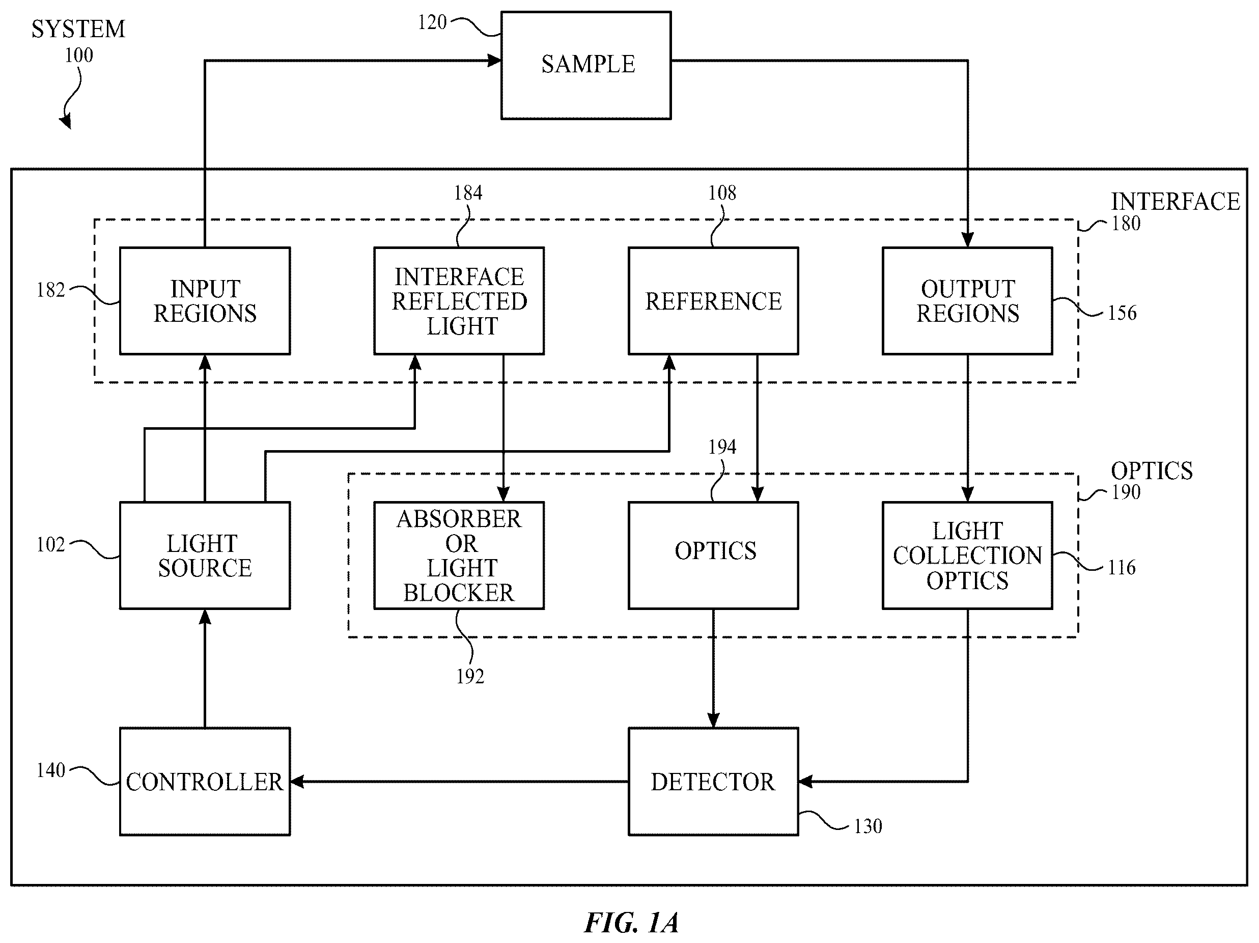 Patent US12590837 — Optical system for reference switching — Figure 1