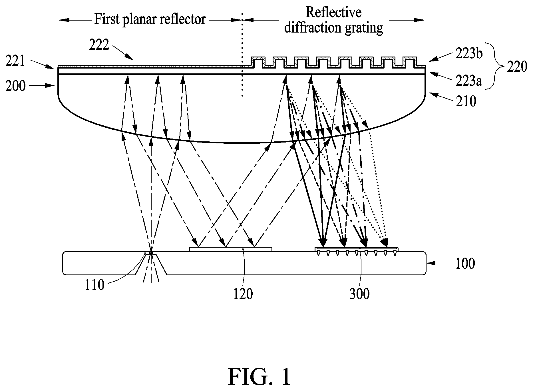 Patent US12590838 Figure 1 – Ultrathin micro-spectrometer and method of manufacturing the same