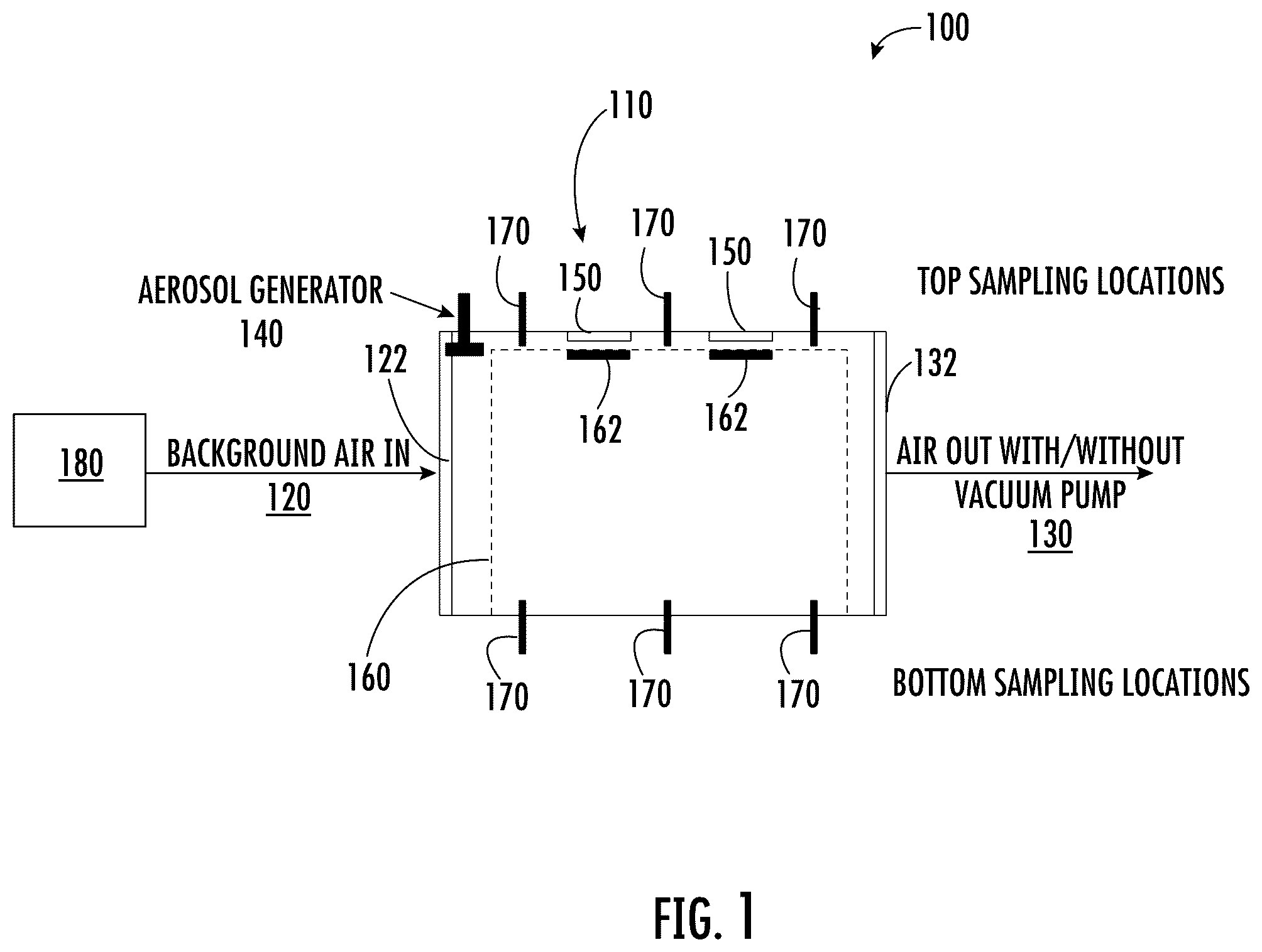 Patent US12590864 Figure 1 – Wind tunnel for assessment of insecticides