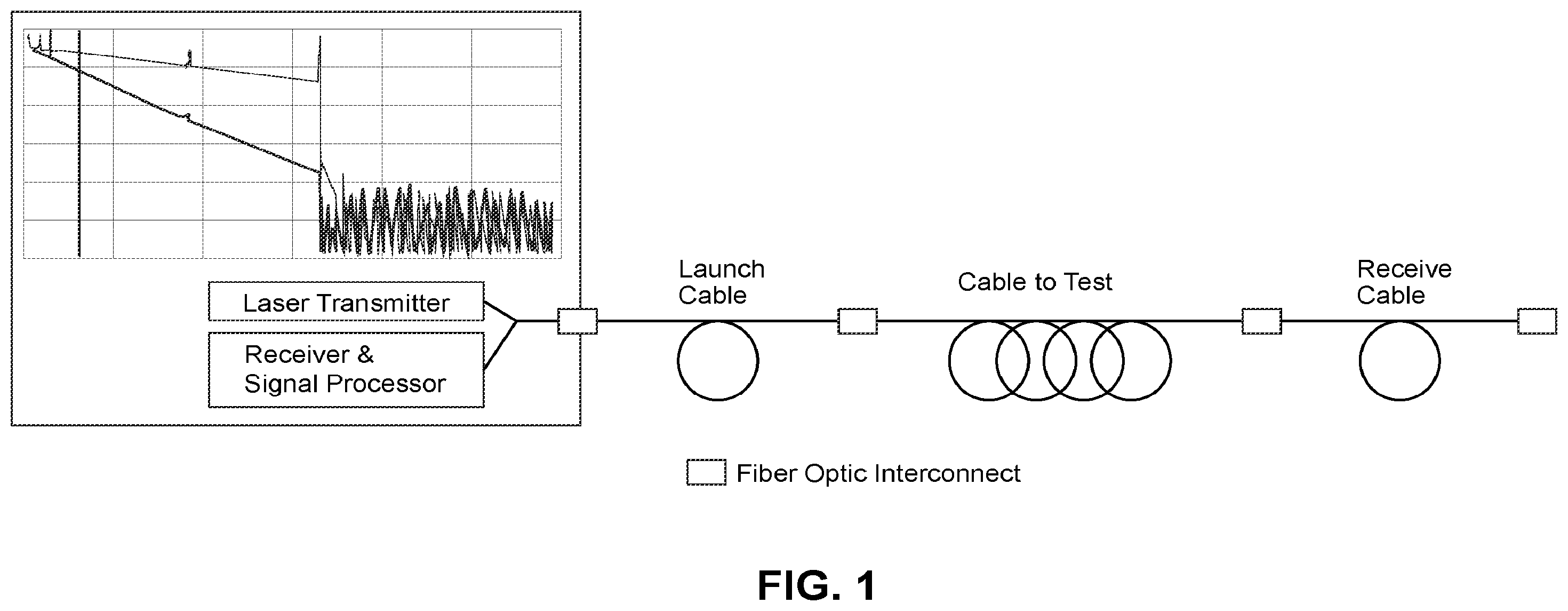 Patent US12590865 — Measuring fiber insertion losses in an optical fiber sensing system — Figure 1