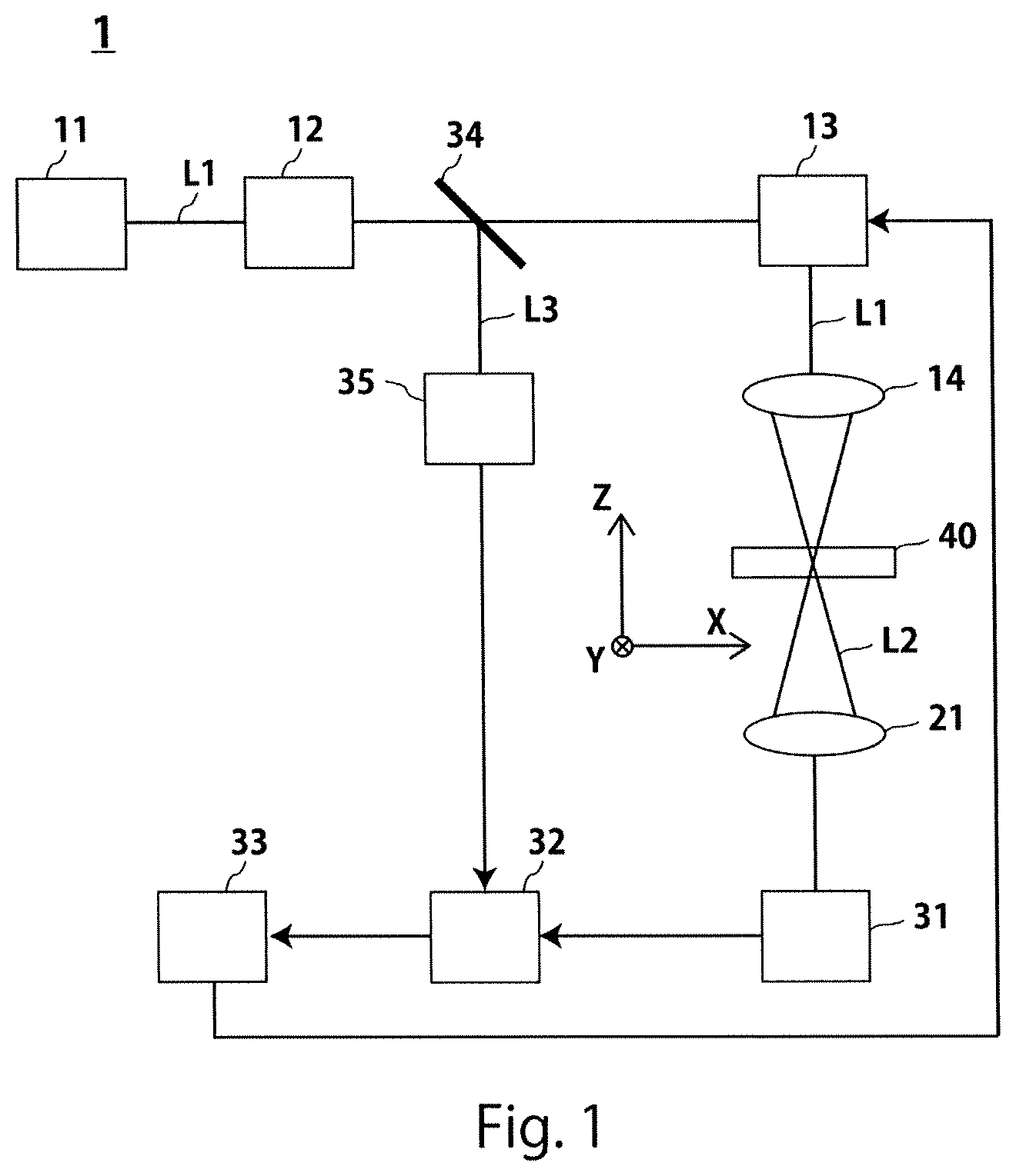Patent US12590886 — Optical microscope and imaging method — Figure 1