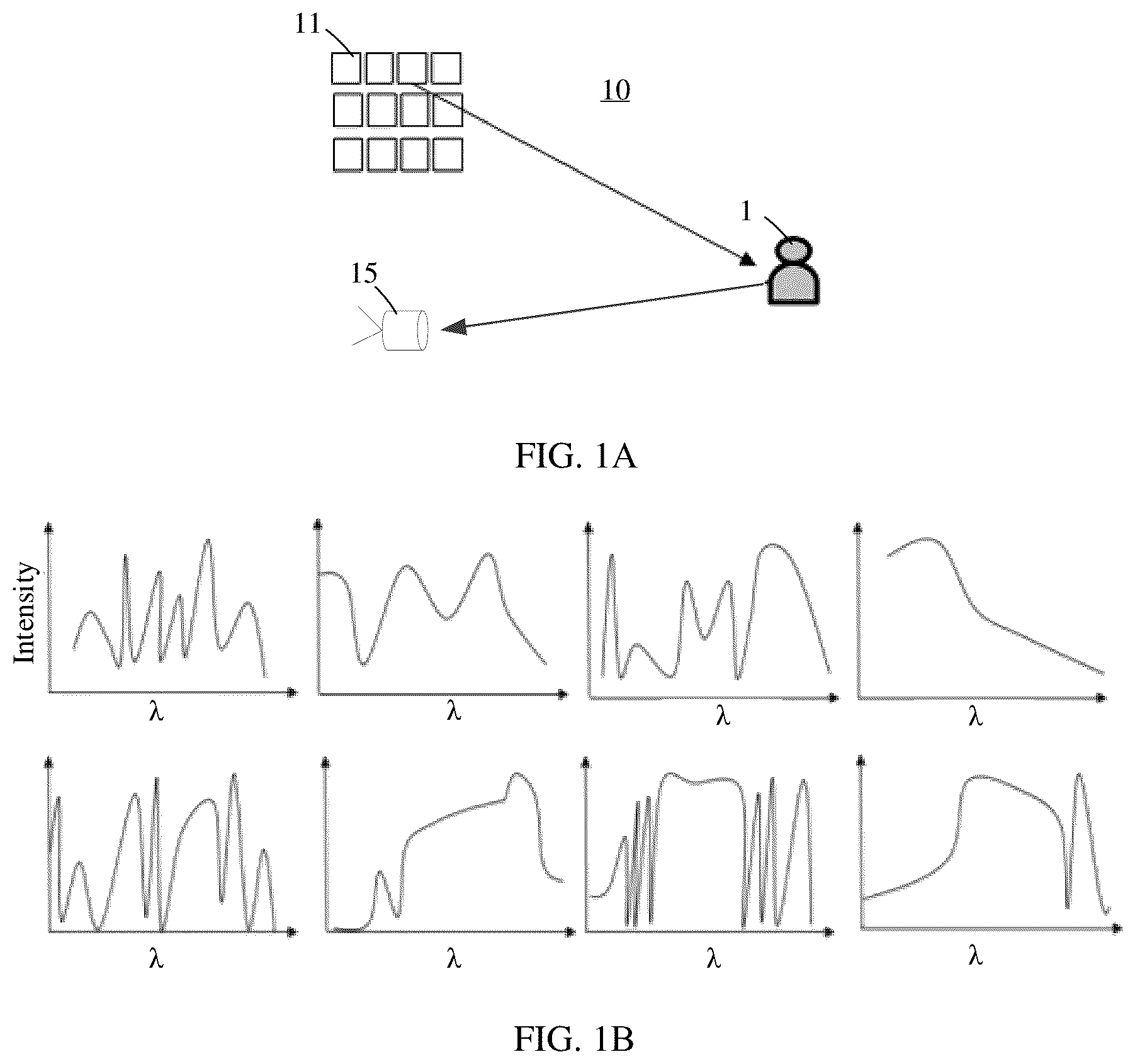 Patent US12590887 Figure 1 – Spectrum measurement apparatus and spectrum measurement method
