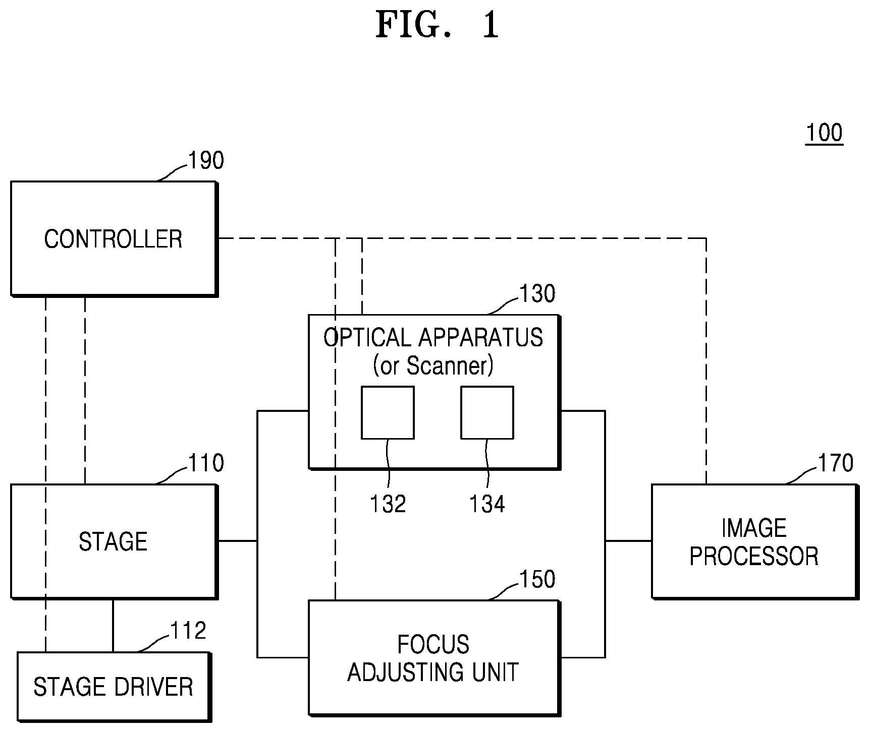 Patent US12590900 Figure 1 – Wafer inspection apparatus using three-dimensional image and method of inspecting wafer using the same