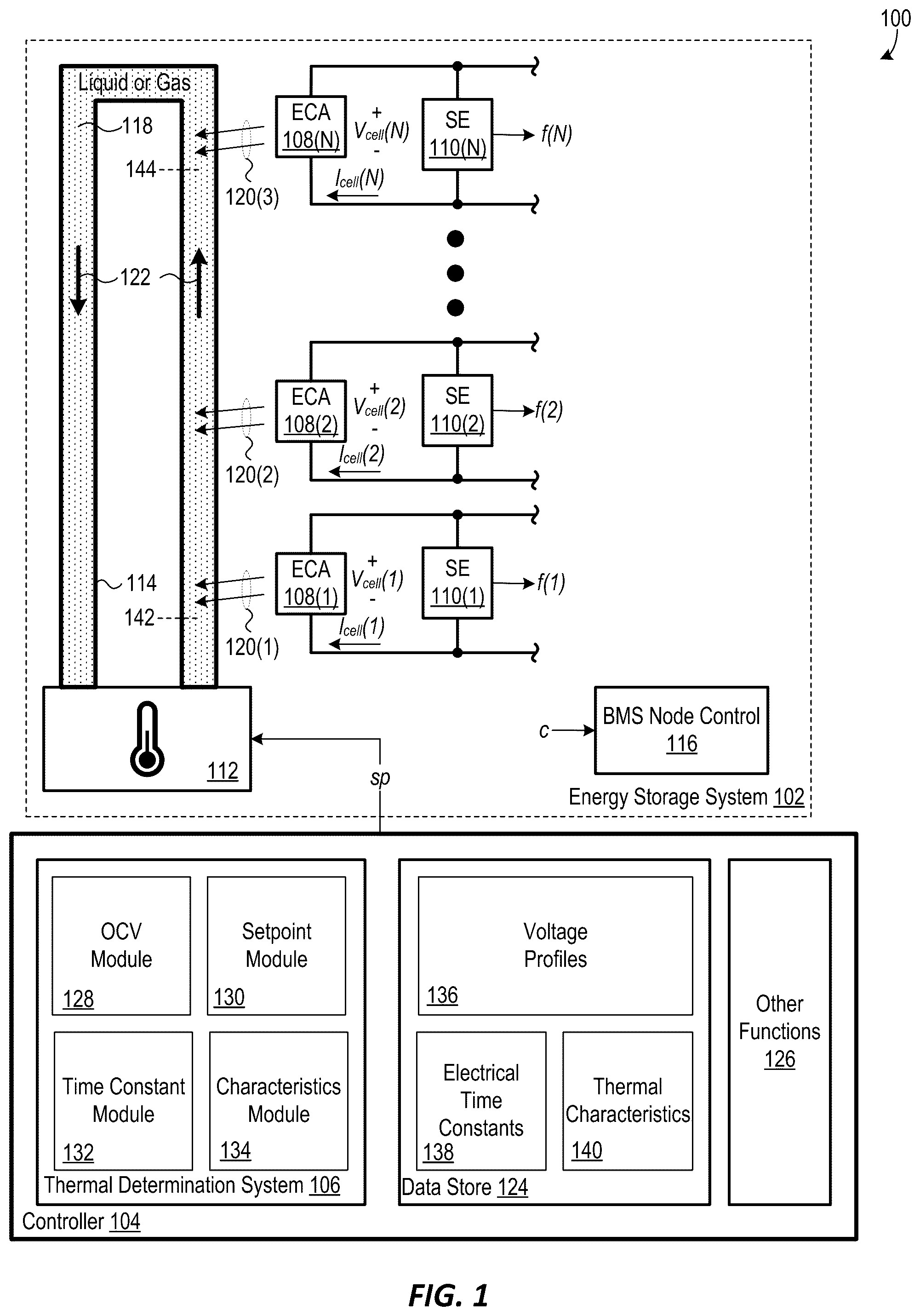 Patent US12590915 Figure 1 – Systems and methods for determining thermal characteristics of electrochemical cells in an energy storage system