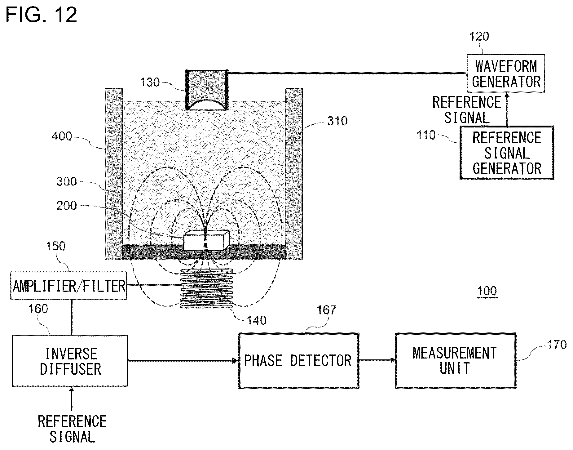 Patent US12590931 Figure 11 – Characteristics measurement device for object to be measured and characteristics measurement method for object to be measured