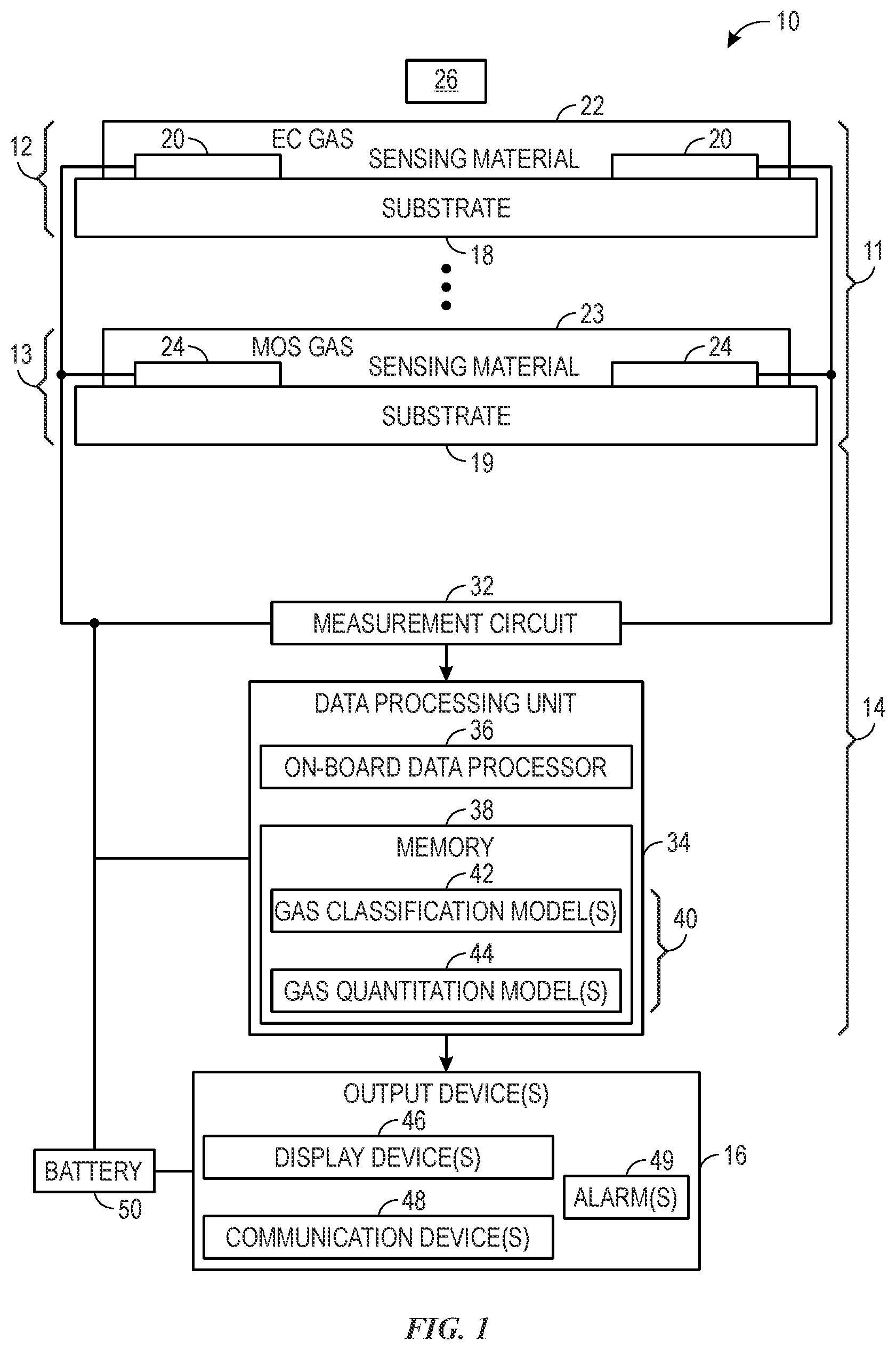 Patent US12590936 — Multi-frequency sensing system and method — Figure 1