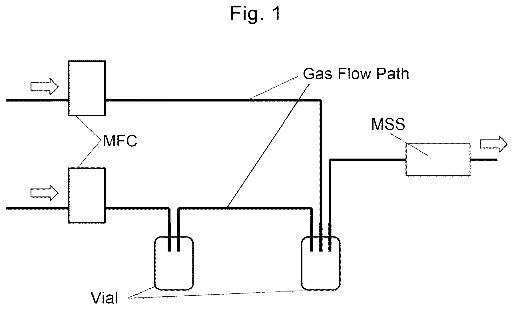 Patent US12590944 — Method and apparatus for determining ketosis — Figure 1