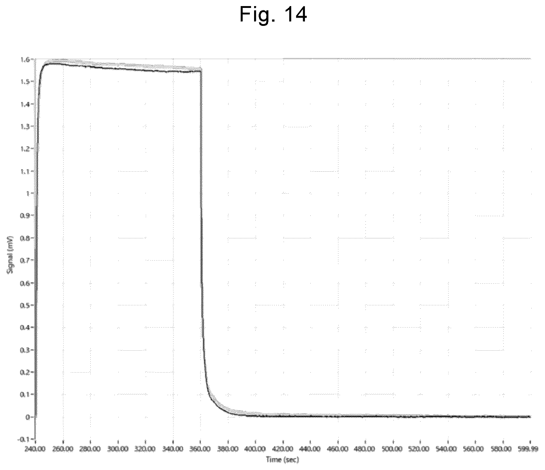 Patent US12590944 Figure 14 – Method and apparatus for determining ketosis