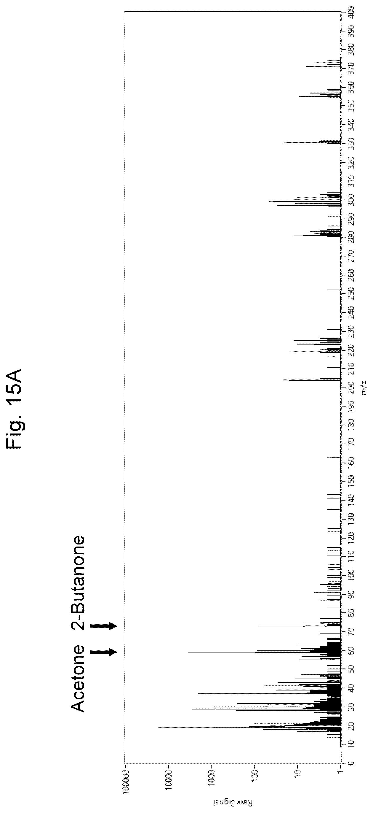 Patent US12590944 Figure 15 – Method and apparatus for determining ketosis
